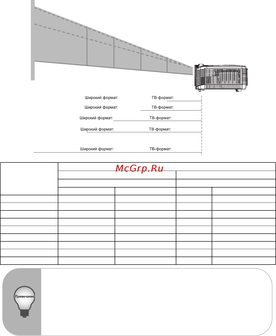 Viewsonic PJD6531W [20/57] Ãåãóëè²îâêà ²àçìå²à èçîá²àæåíèø ï²îåêöèè
