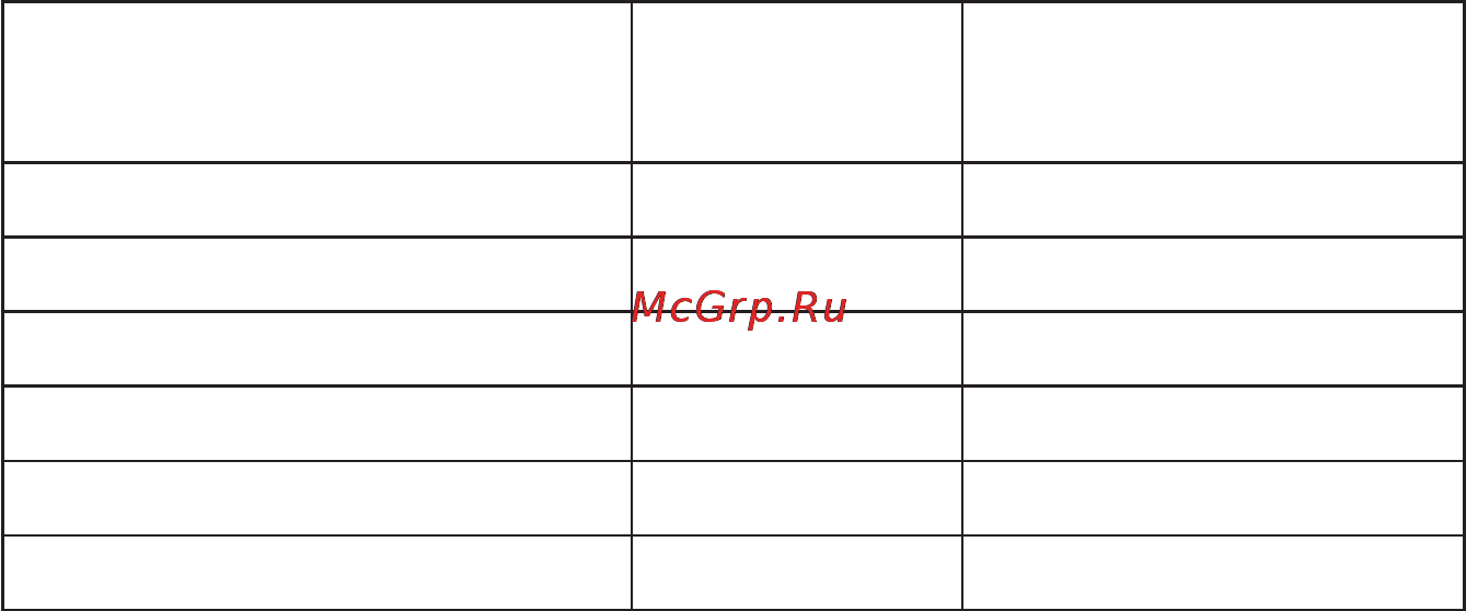 Viewsonic PJD6531W [4/57] Декларация о соответствии требованиям rohs
