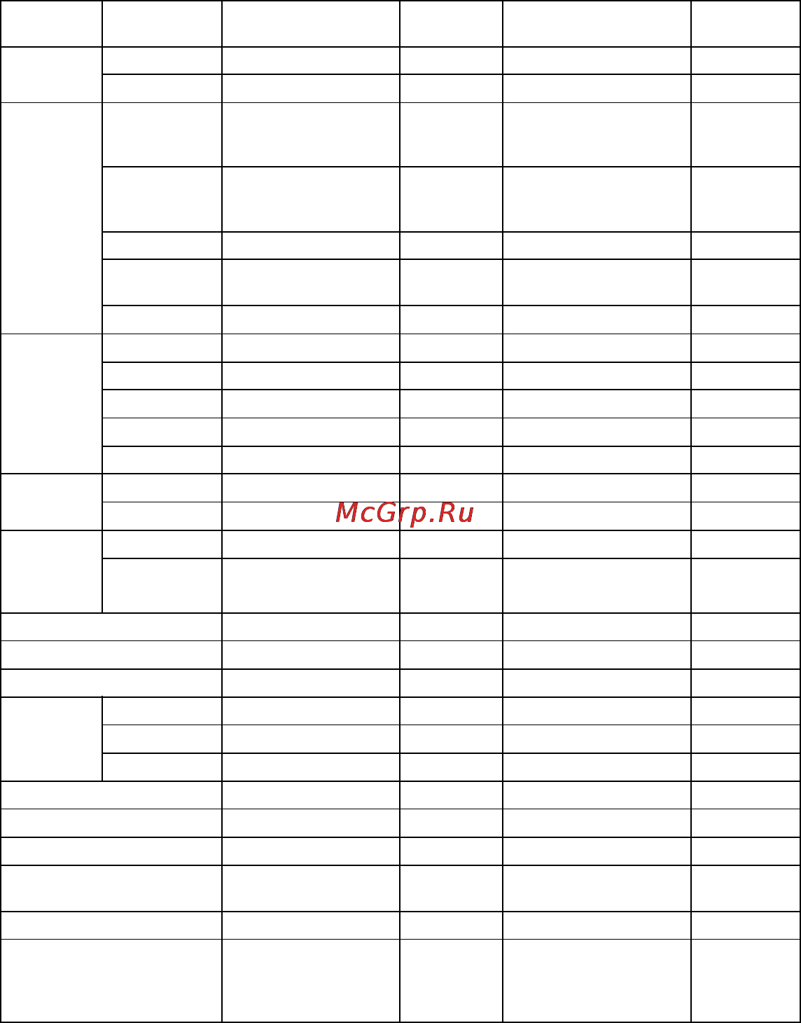 Viewsonic PJD6531W [51/57] Команды и конфигурация порта rs 232