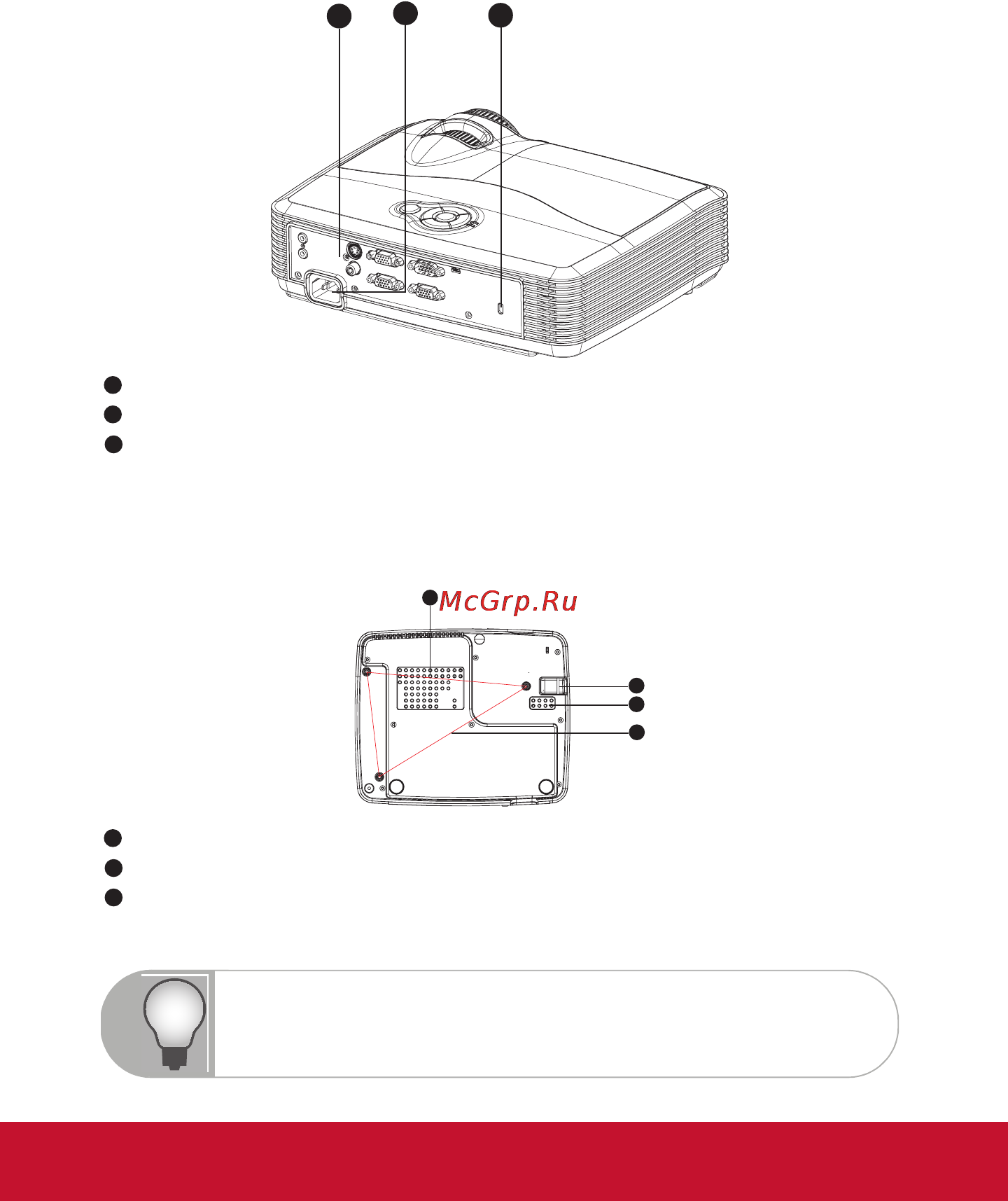 Viewsonic PJD5123 [11/52] Вид сзади