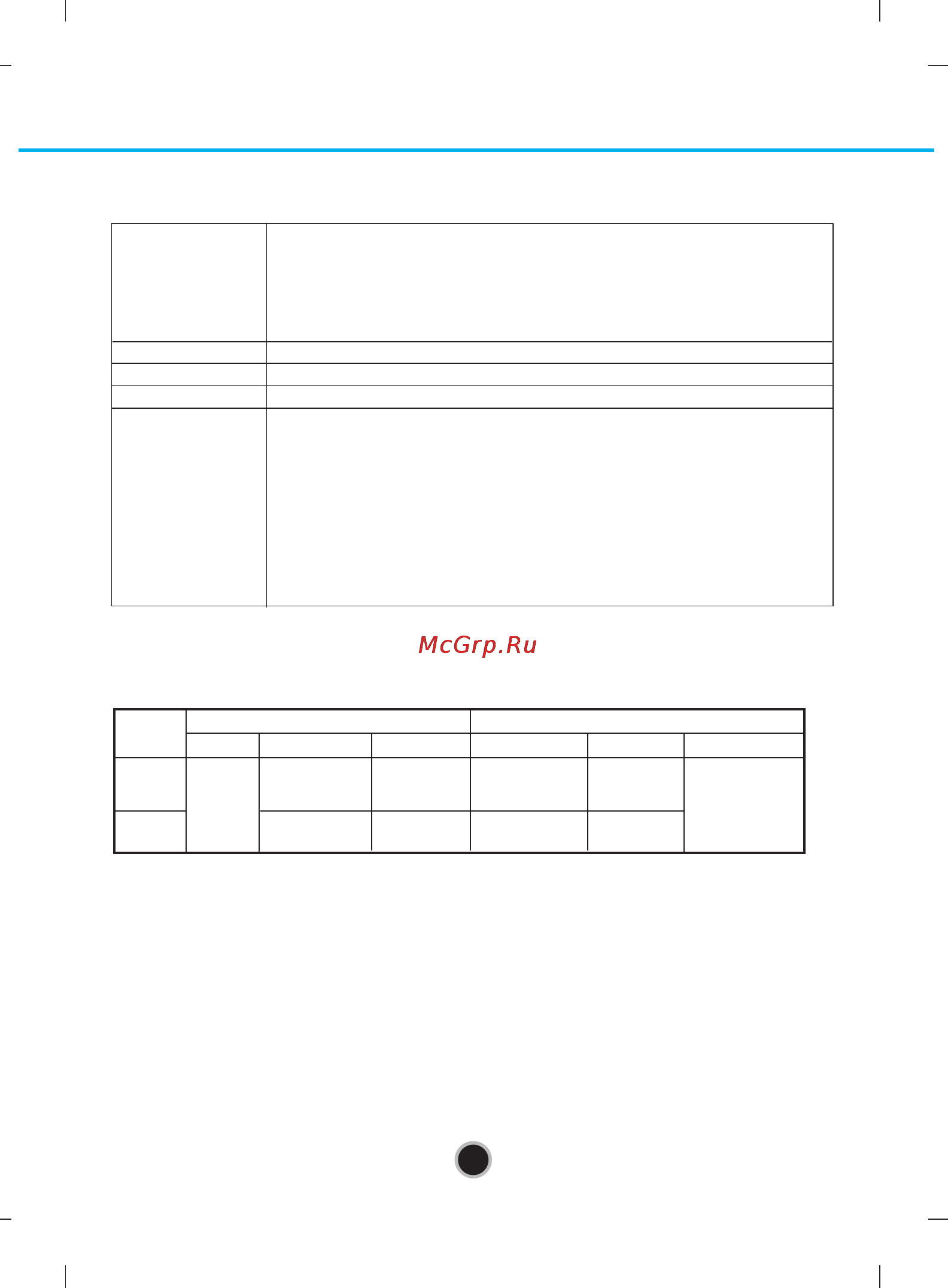 LG BH12LS30 [6/15] System environment