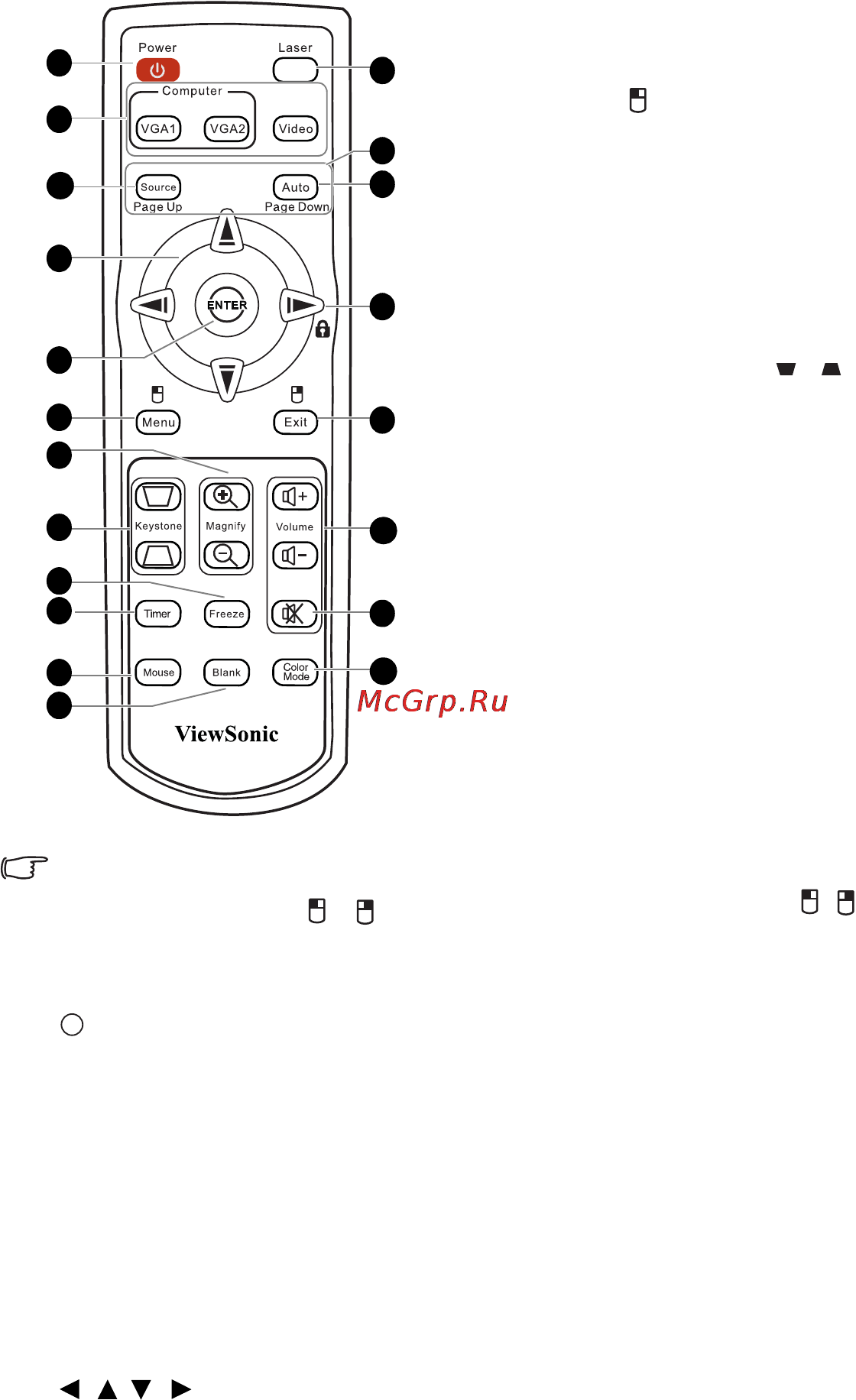 Viewsonic PJD7383I [15/101] Ïóëüò äó