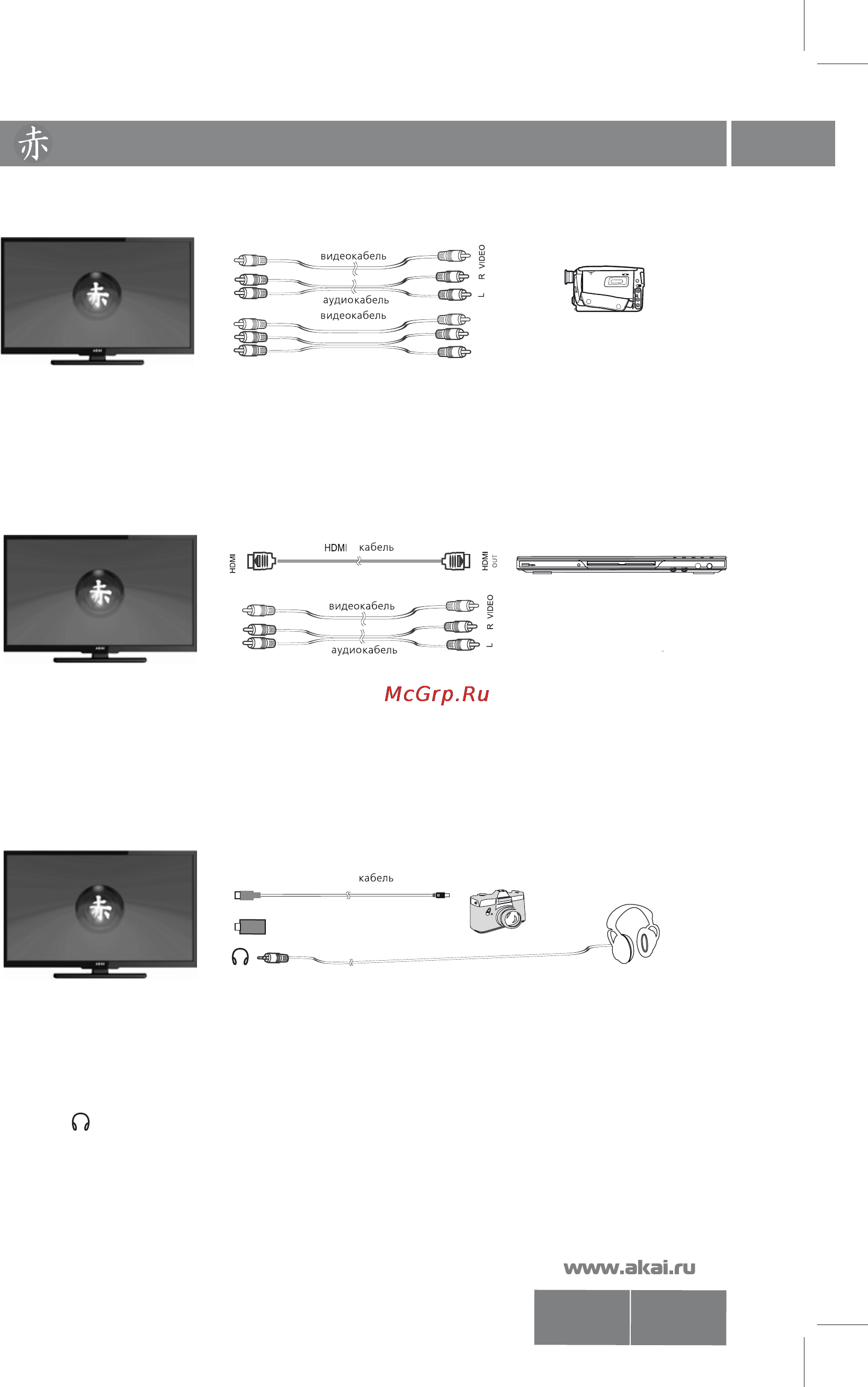 Akai LEA-22V21М [12/30] Подключение внешних устройств 11