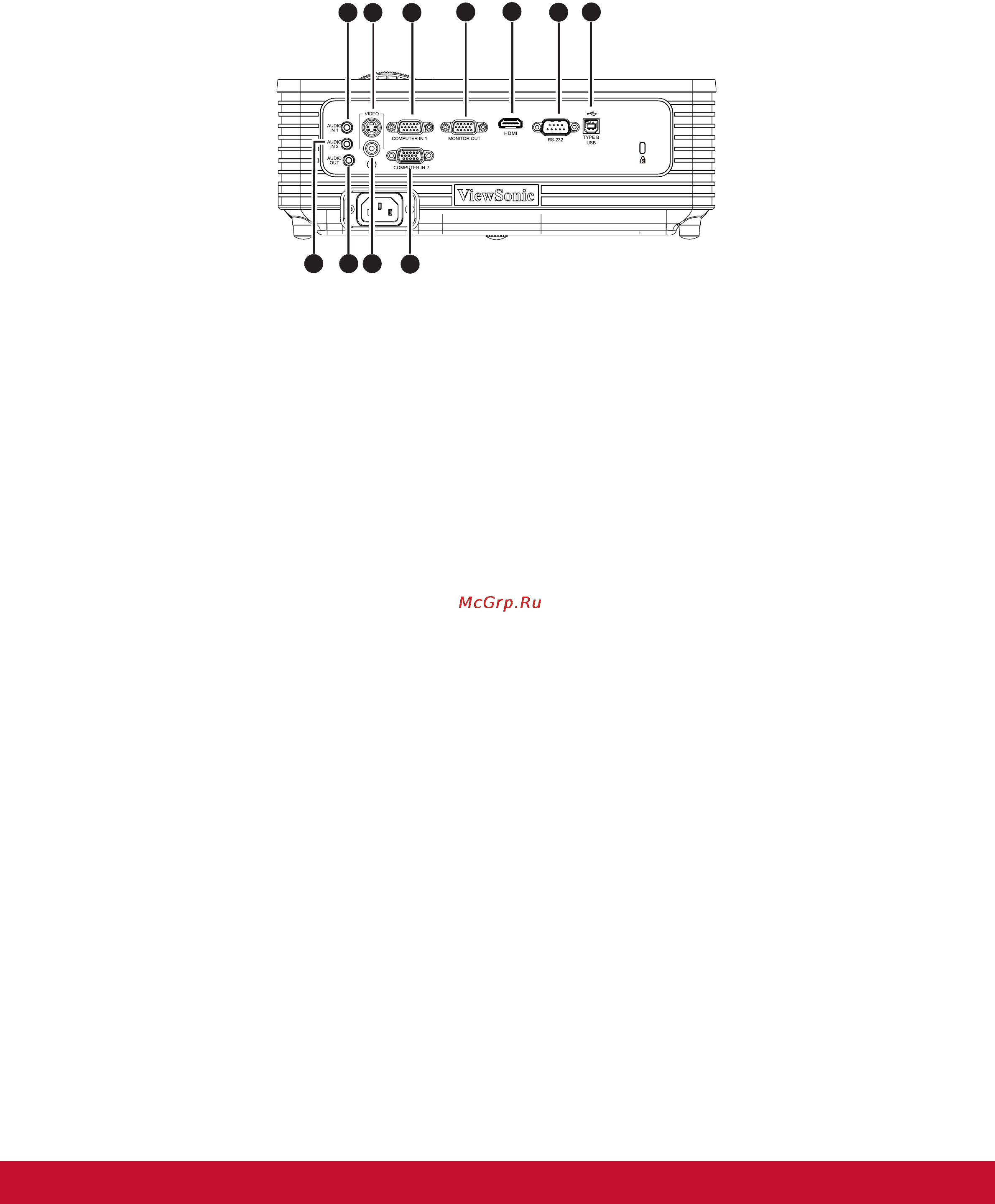 Viewsonic PJD7223 [13/55] Ф о о