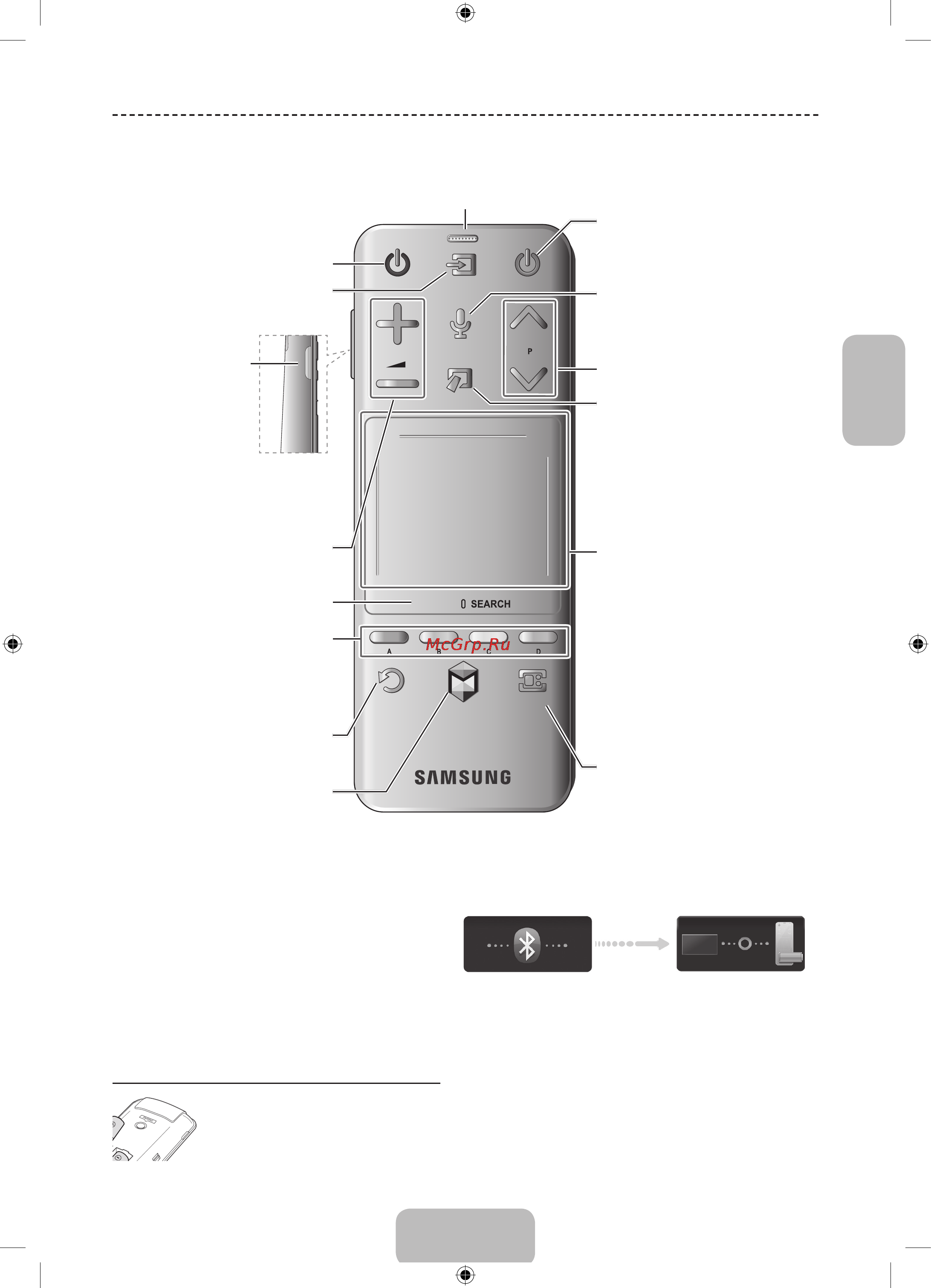 Samsung UE40F7000AT [51/93] Використання пульта smart touch control
