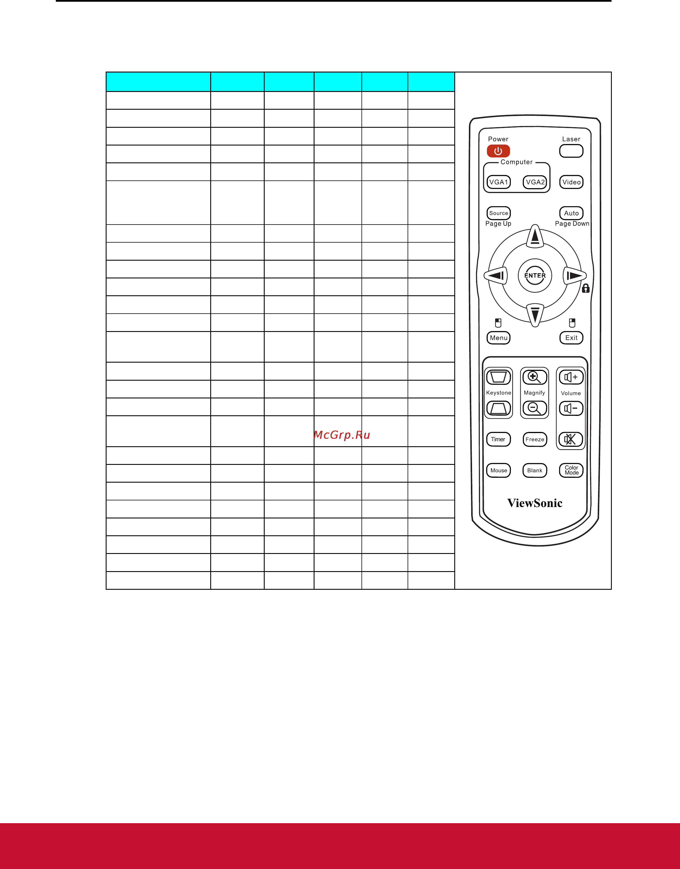 Viewsonic PJD7382 [75/85] Приложение