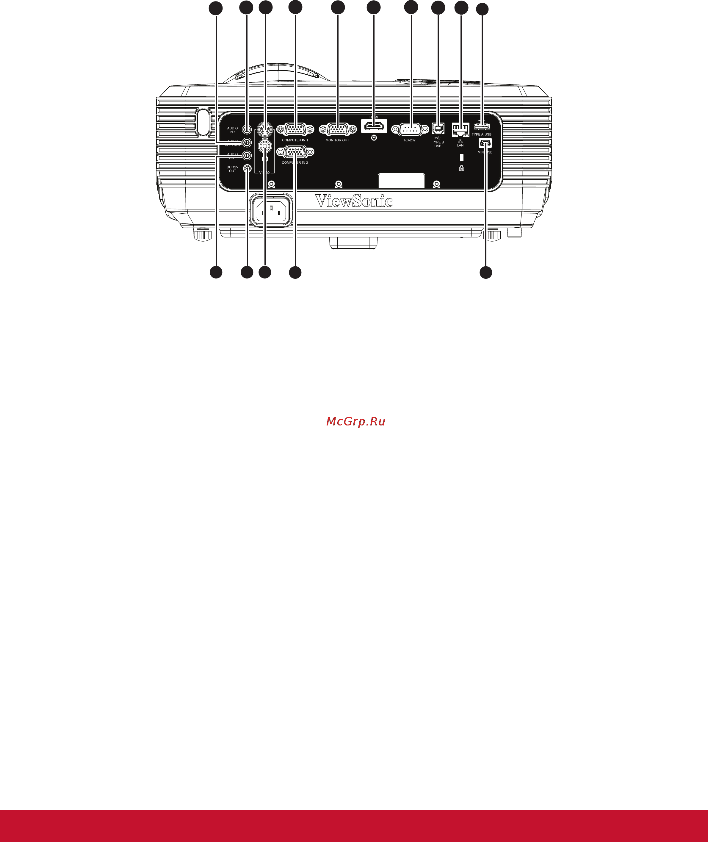 Viewsonic PJD7533W [13/84] Ïî²òû ïîäêë åíèˇ