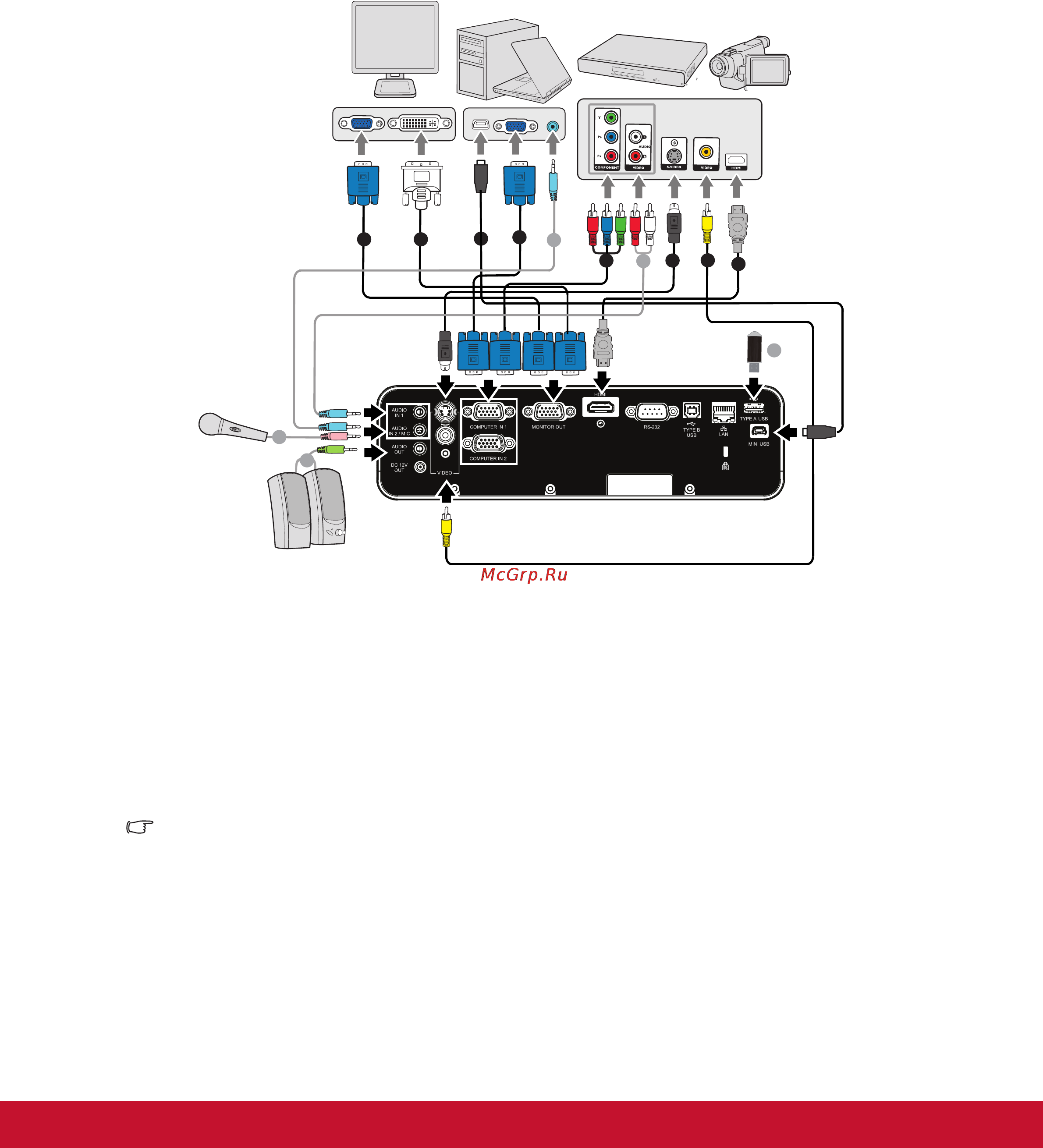 Viewsonic PJD7533W [20/84] Ïîäêë åíèå