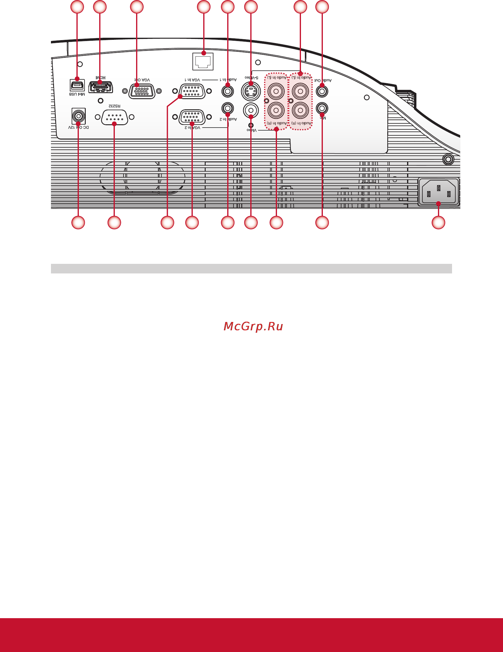 Viewsonic PJD8653WS [11/66] Соединительные разъемы