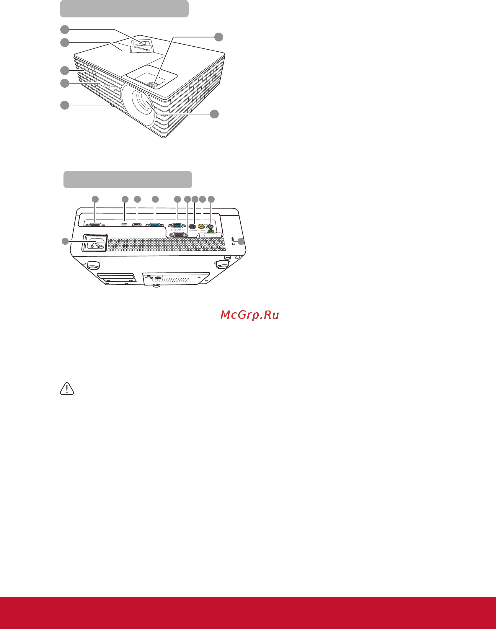 Viewsonic PJD7820HD [12/84] Âíåøíèé âèä ï²îåêòî²à