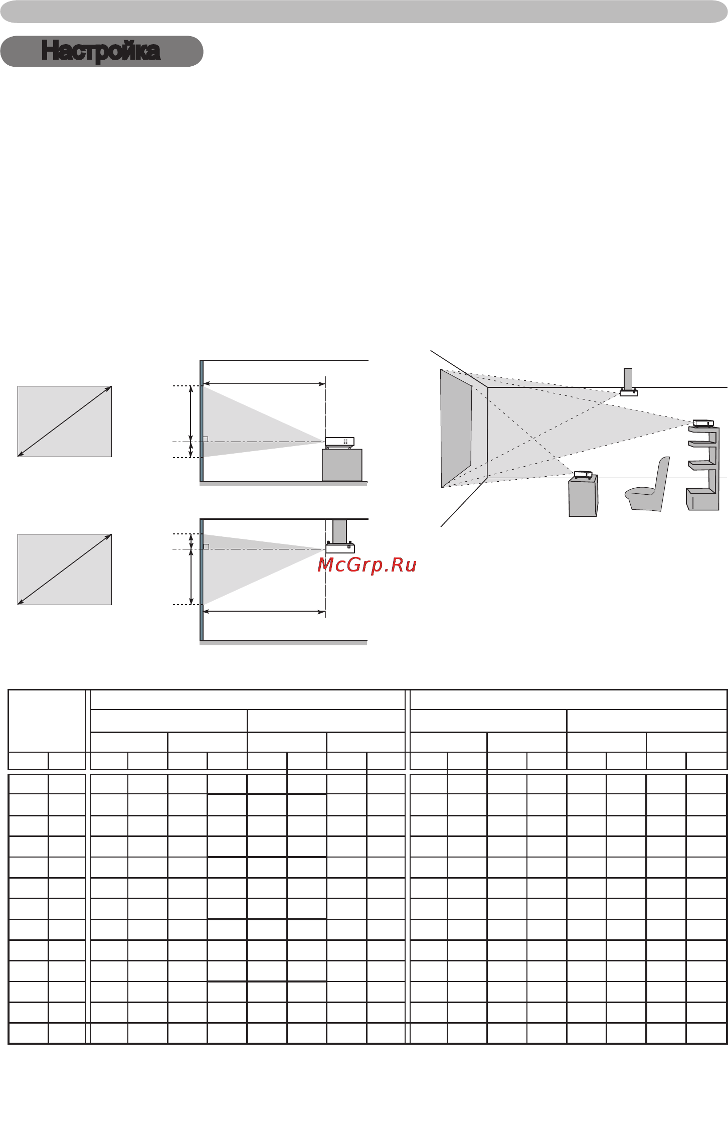 Viewsonic PJL3211 [11/76] Настройка