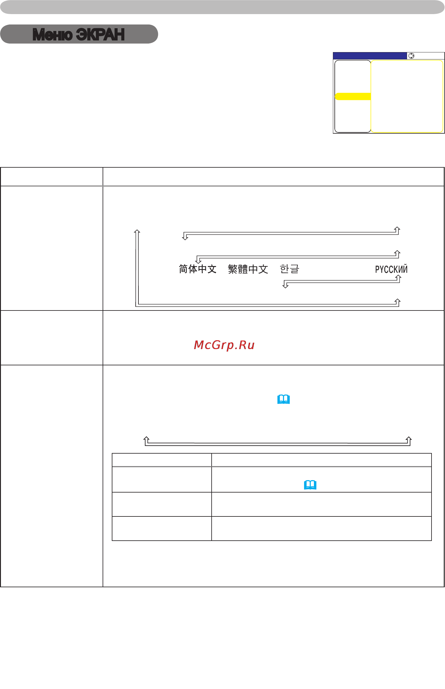 Viewsonic PJL3211 [38/76] Меню экран