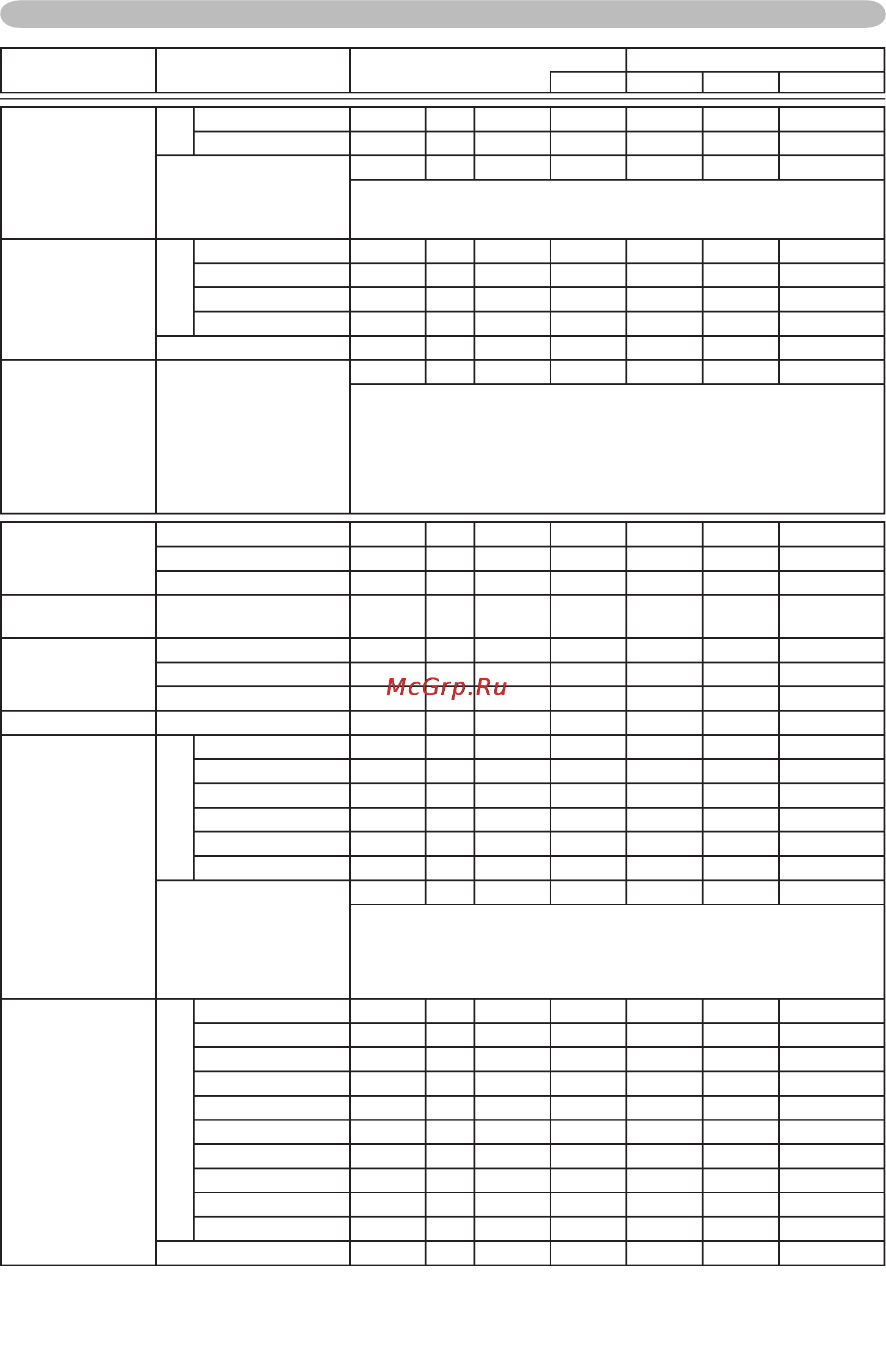 Viewsonic PJL3211 [65/76] Viewsonic pjl3211
