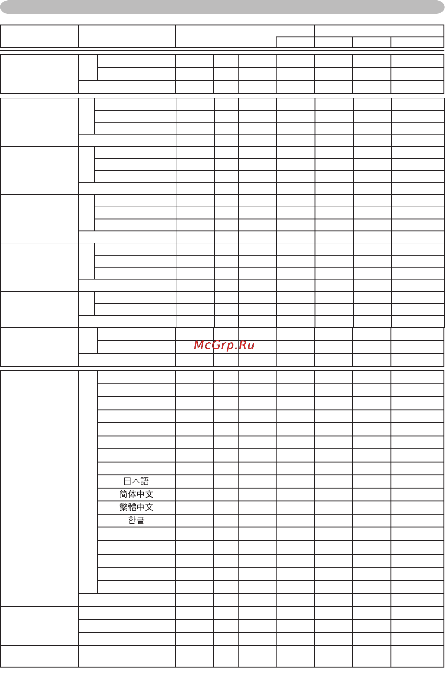 Viewsonic PJL3211 [70/76] Viewsonic pjl3211