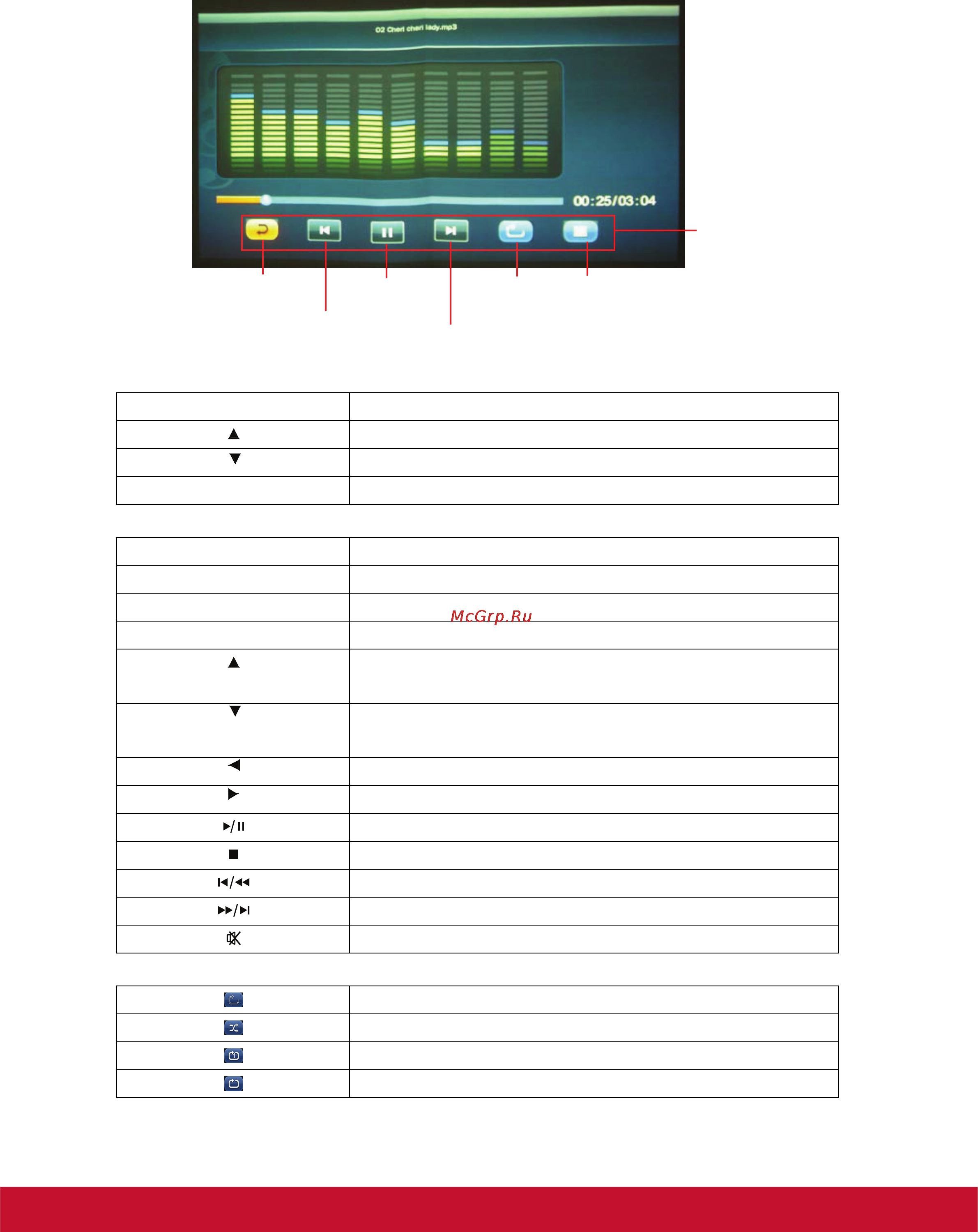 Viewsonic PLED-W200 [36/61] Воспроизведение музыки