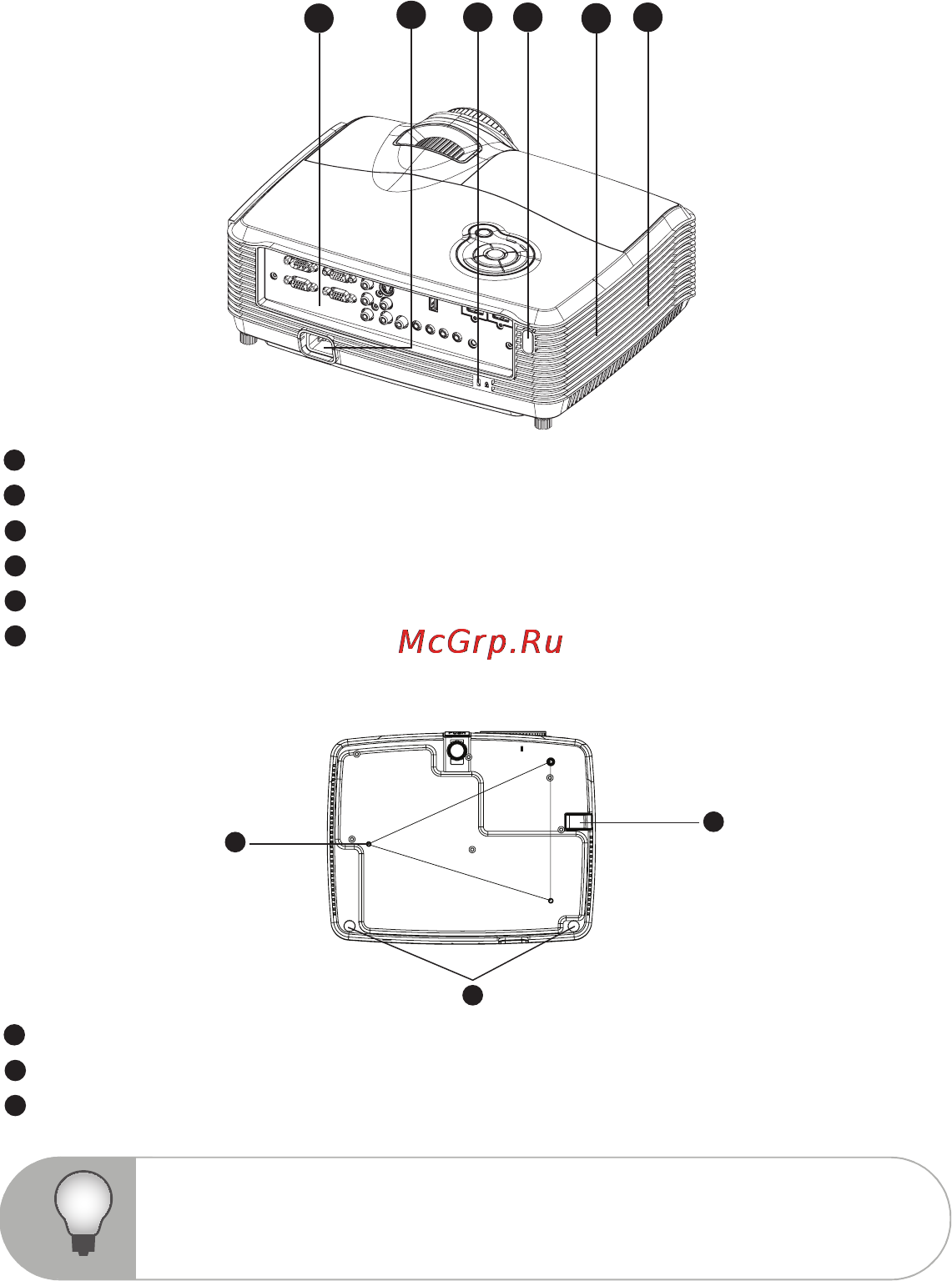 Viewsonic PLED-W500 [13/55] О о q