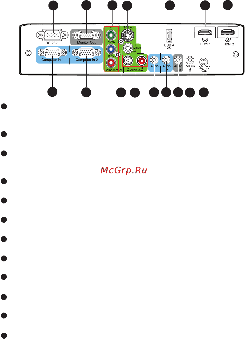 Viewsonic PLED-W500 [15/55] Порты подключения