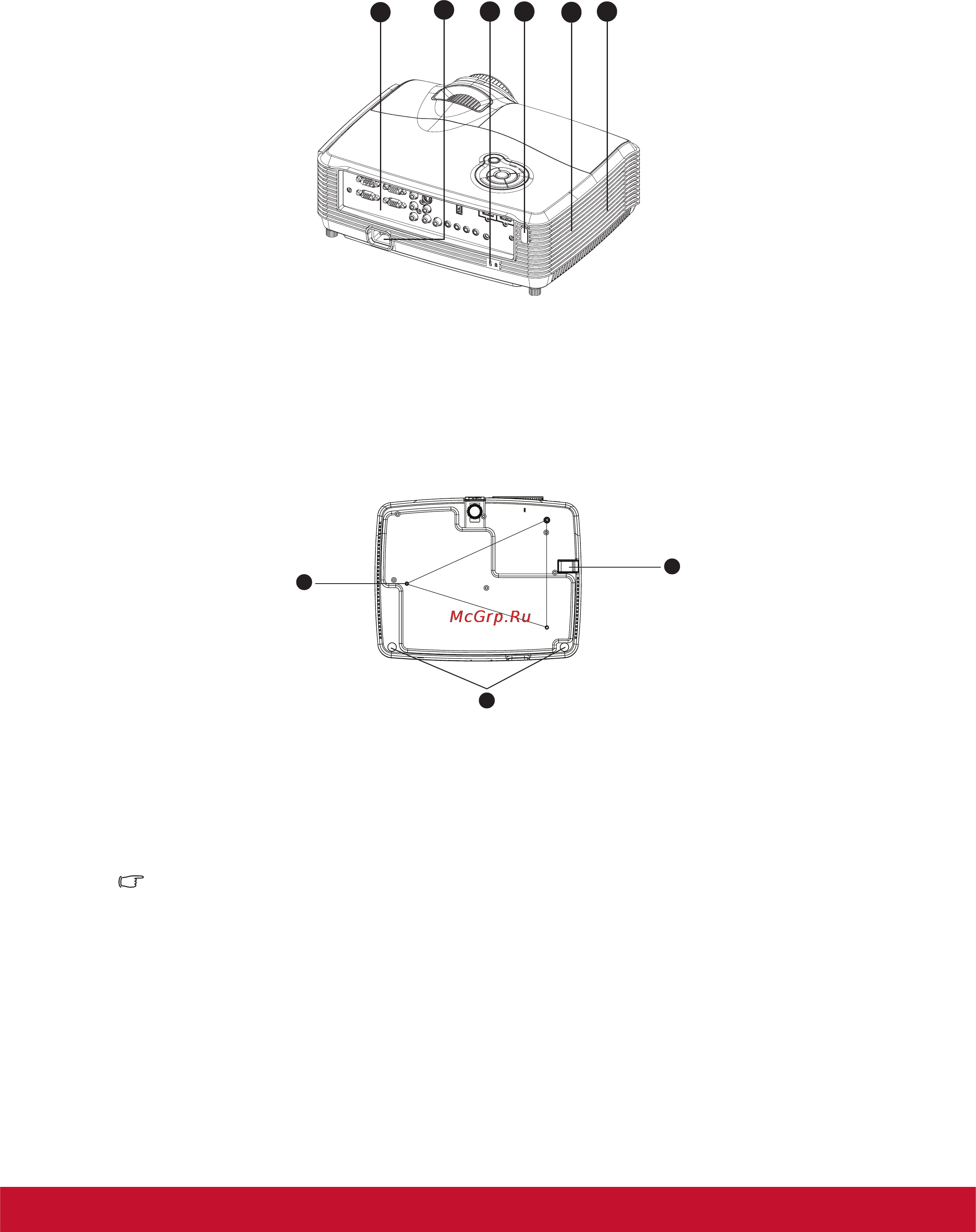 Viewsonic PRO8300 [11/53] О о 0о 0 о