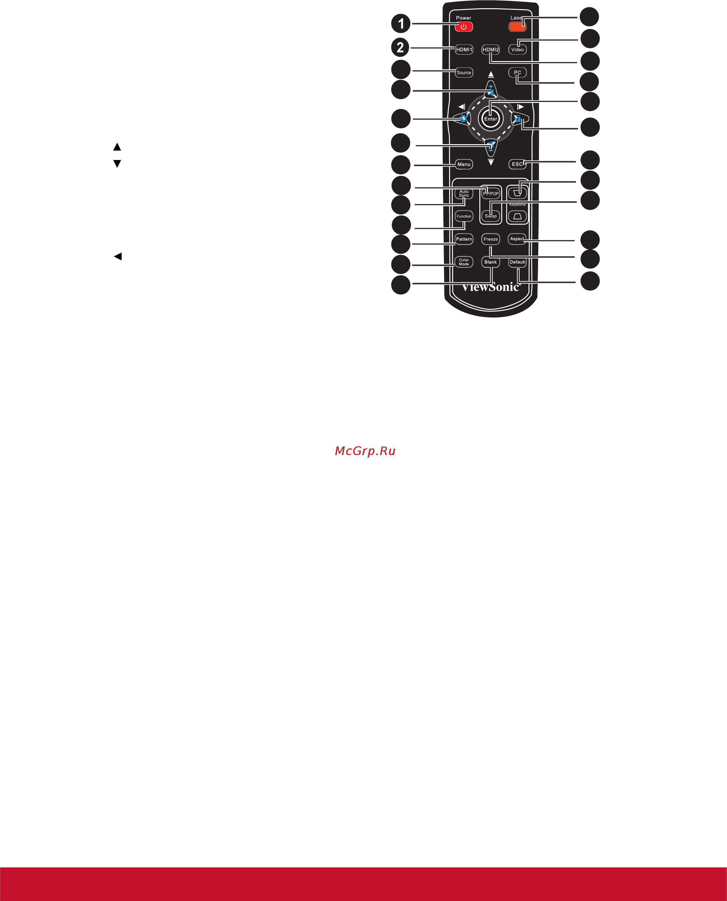 Viewsonic PRO8300 [15/53] Пульт дистанционного управления