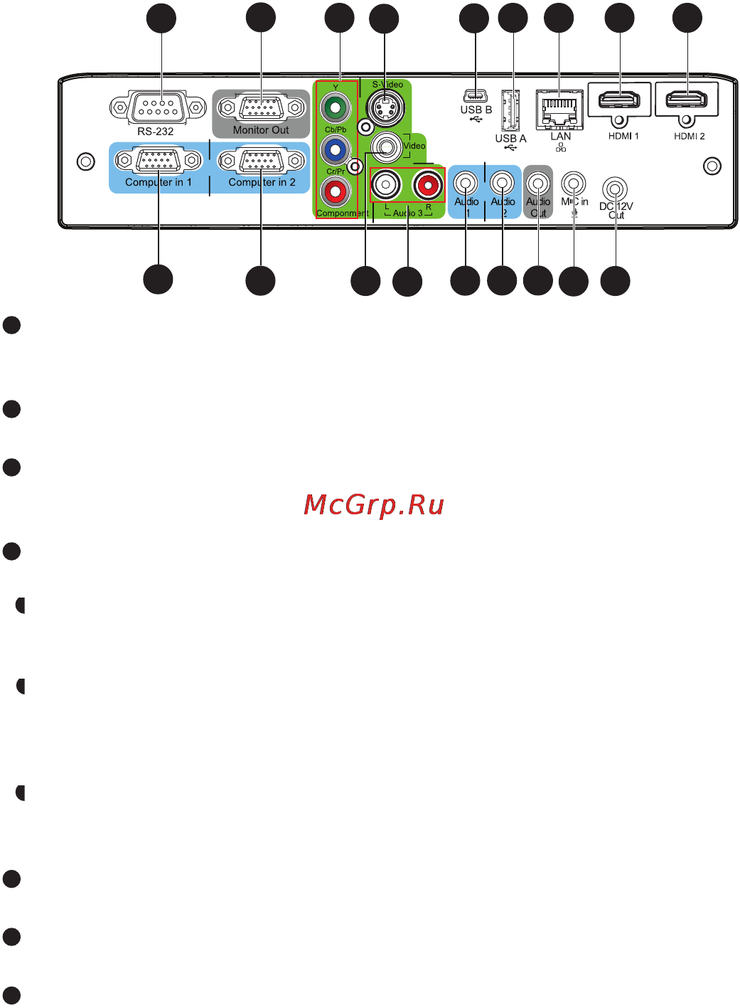 Viewsonic PRO8400 [15/77] Порты подключения