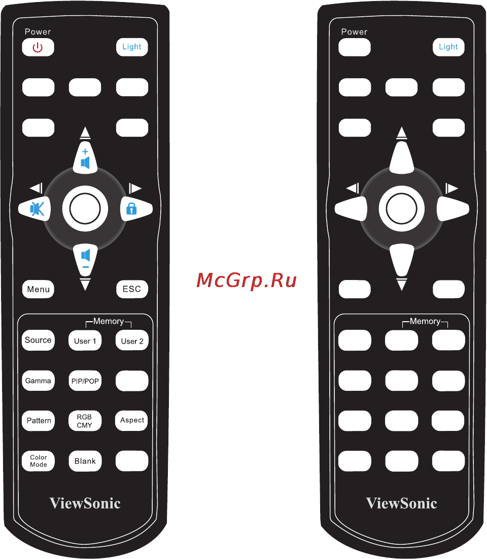 Viewsonic PRO8400 [73/77] Коды ик команд пульта дистанционного управления