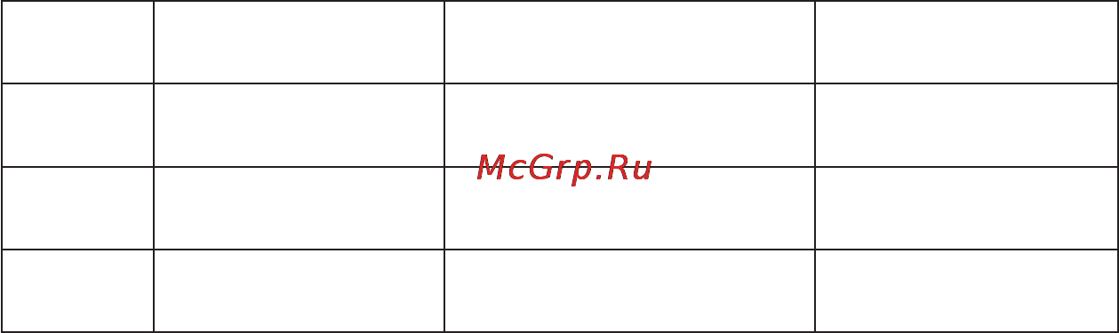 Viewsonic PRO8400 [74/77] Служба поддержки