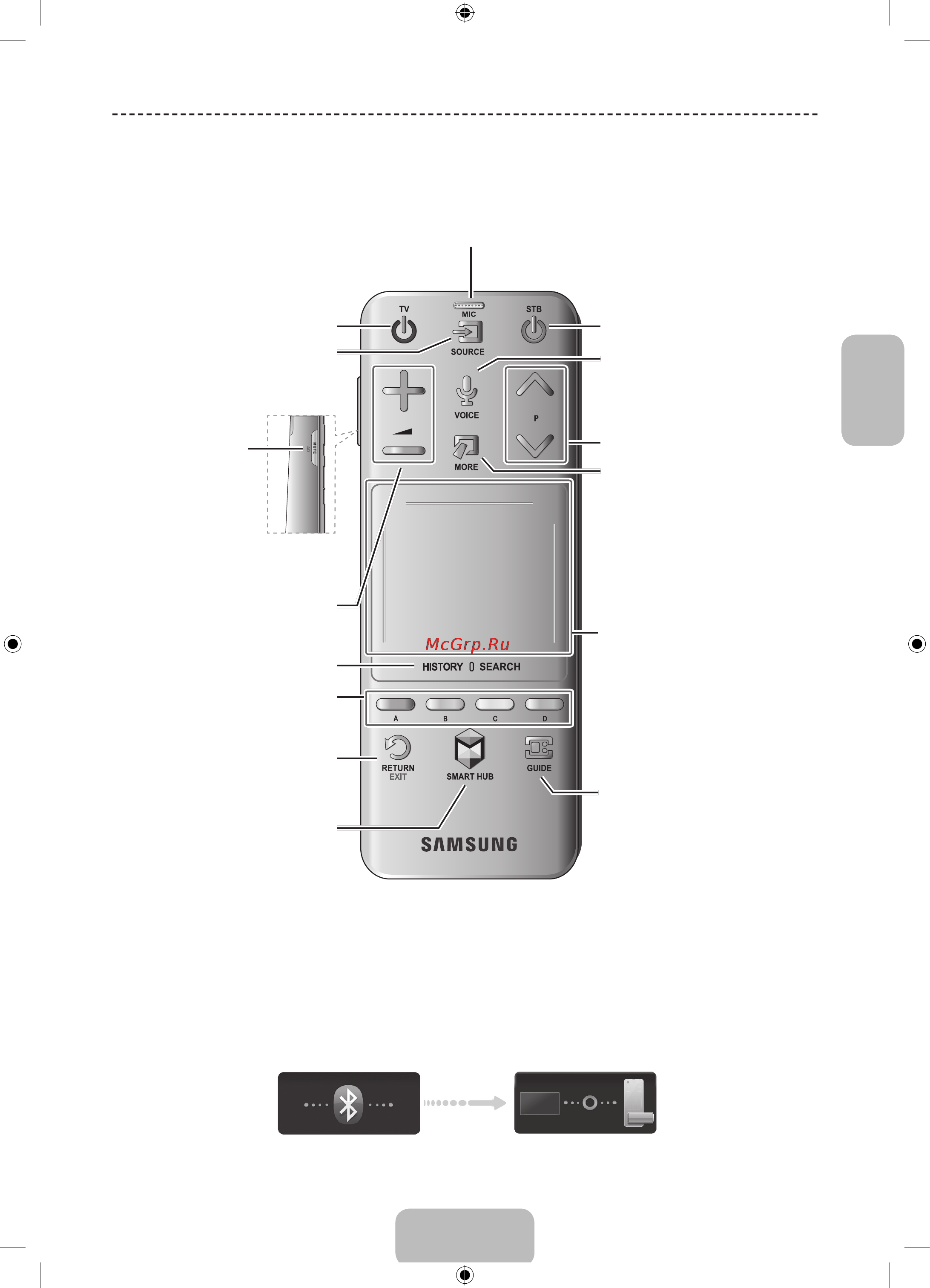 Samsung UE46F6510AB [53/97] Користування пультом керування smart touch