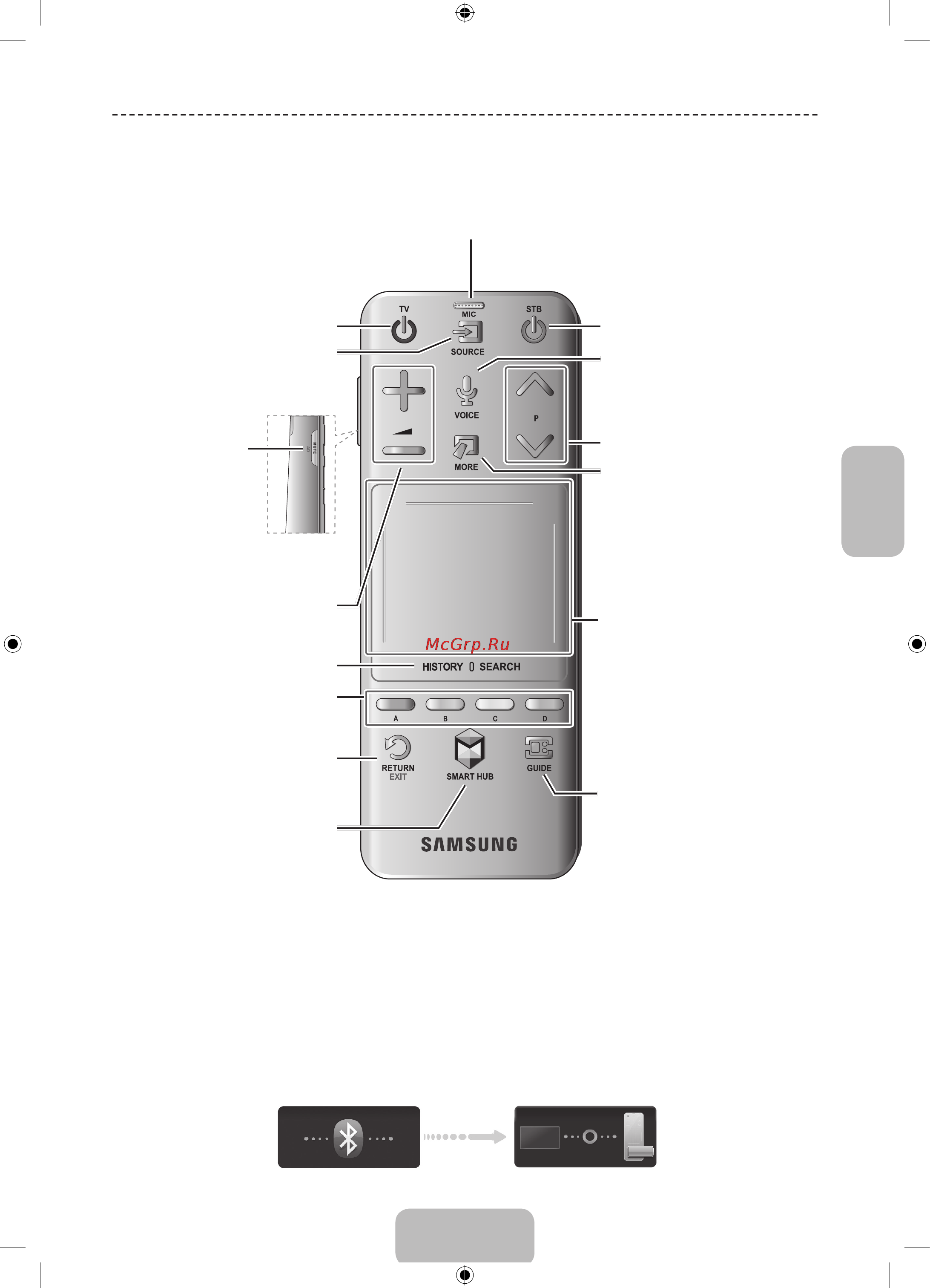 Samsung UE46F6510AB [77/97] Smart touch control пультін пайдалану