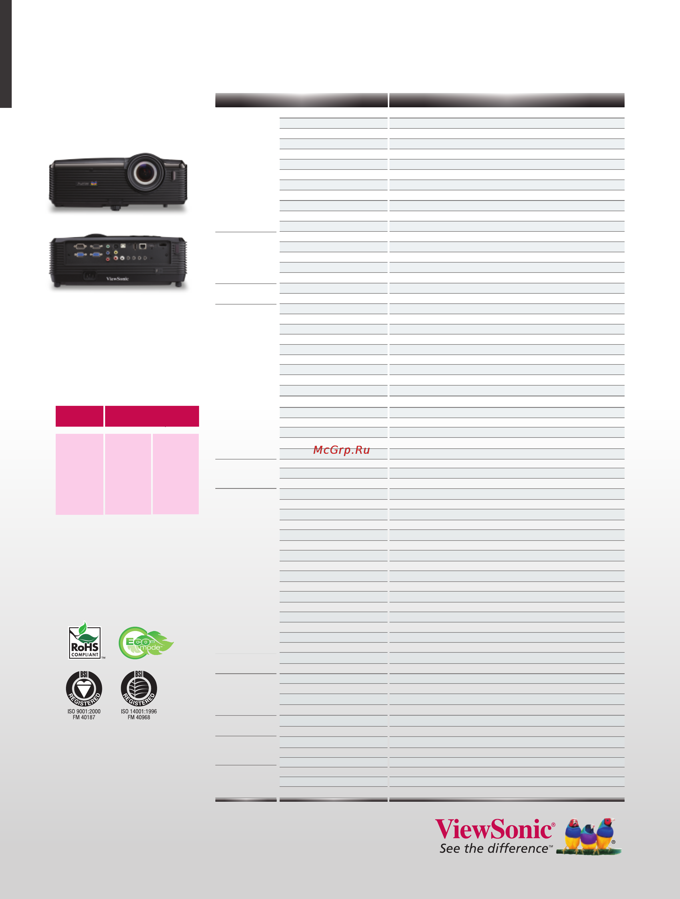 Viewsonic PRO8500 [2/2] Pro8500