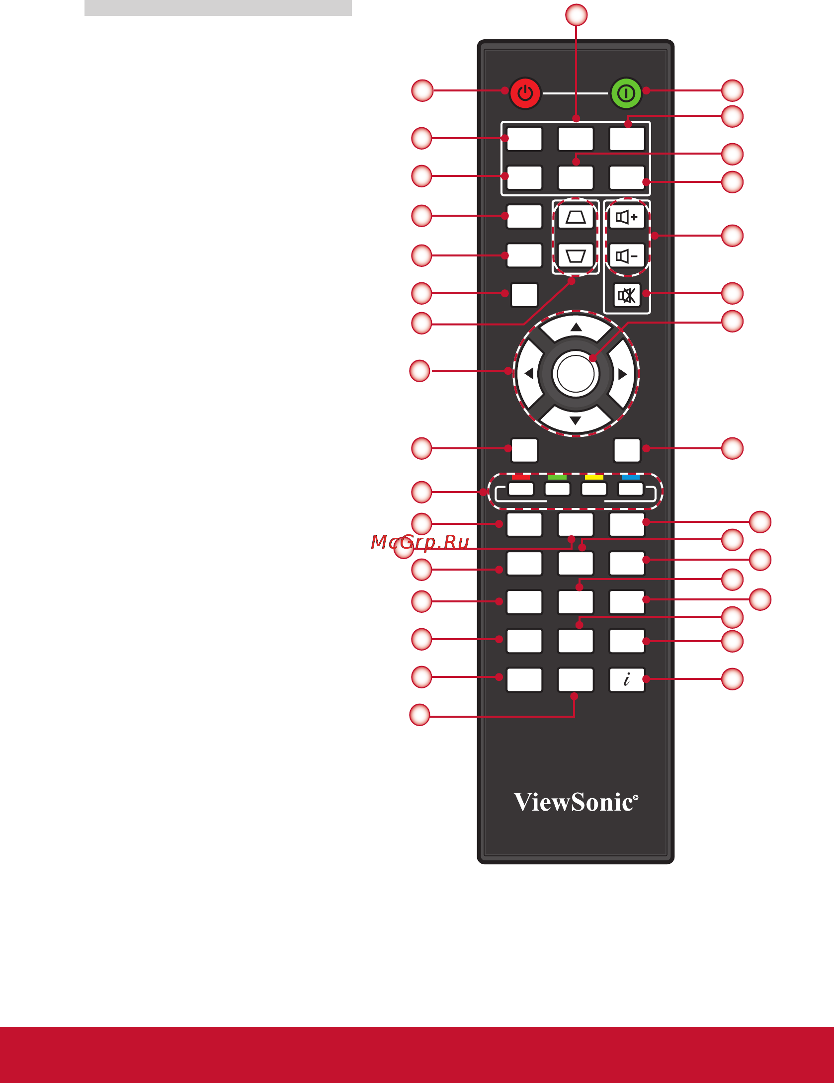 Viewsonic PRO9000 [12/55] Пульт управления