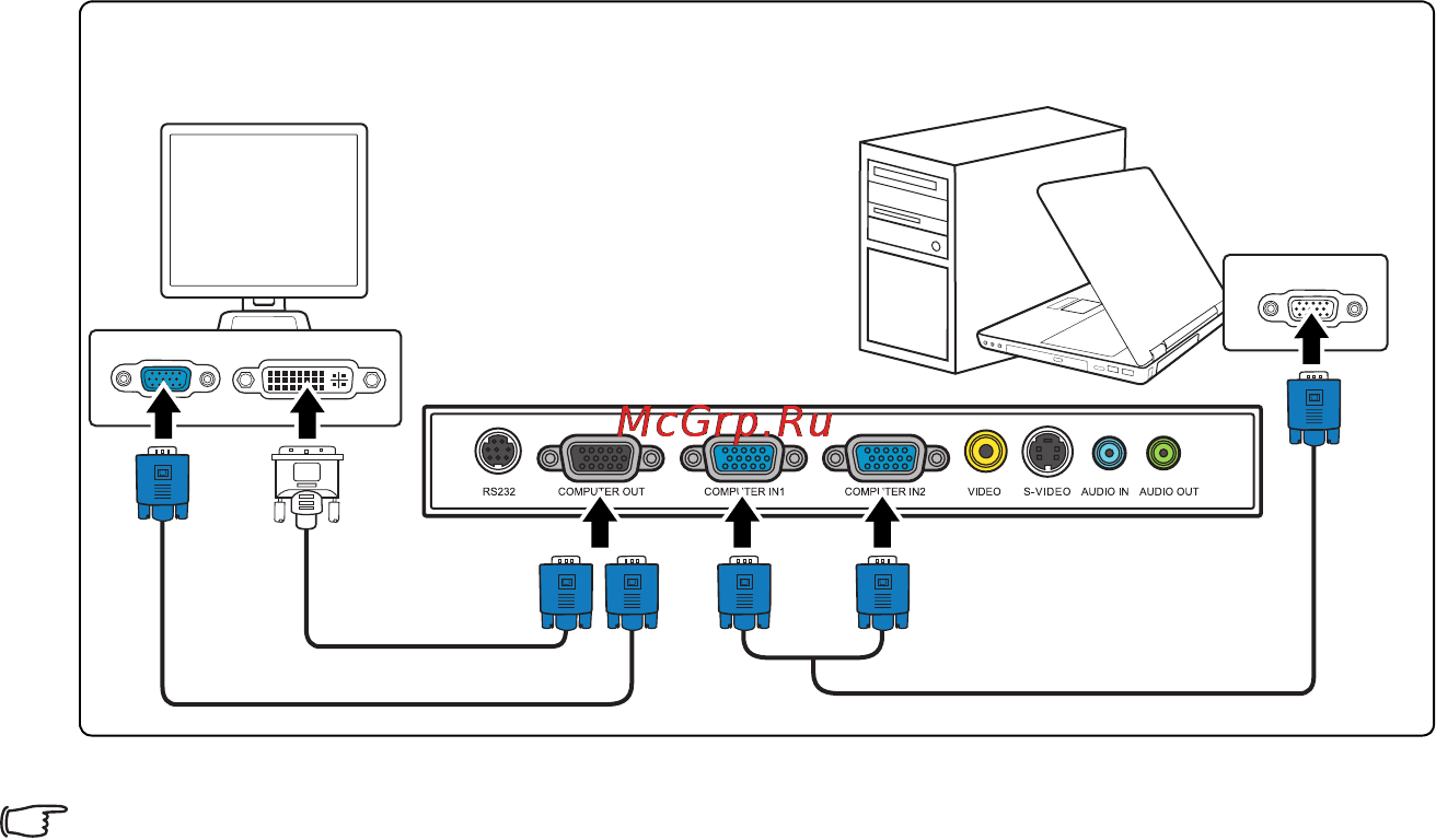 Viewsonic PJD5152 [18/71] Подключение источников видеосигнала