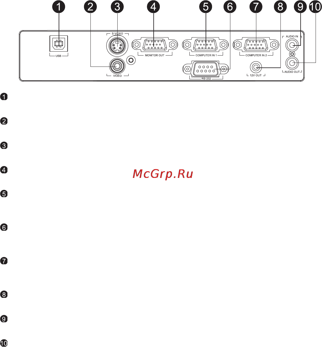 Viewsonic PJD6211 [13/41] Порты подключения