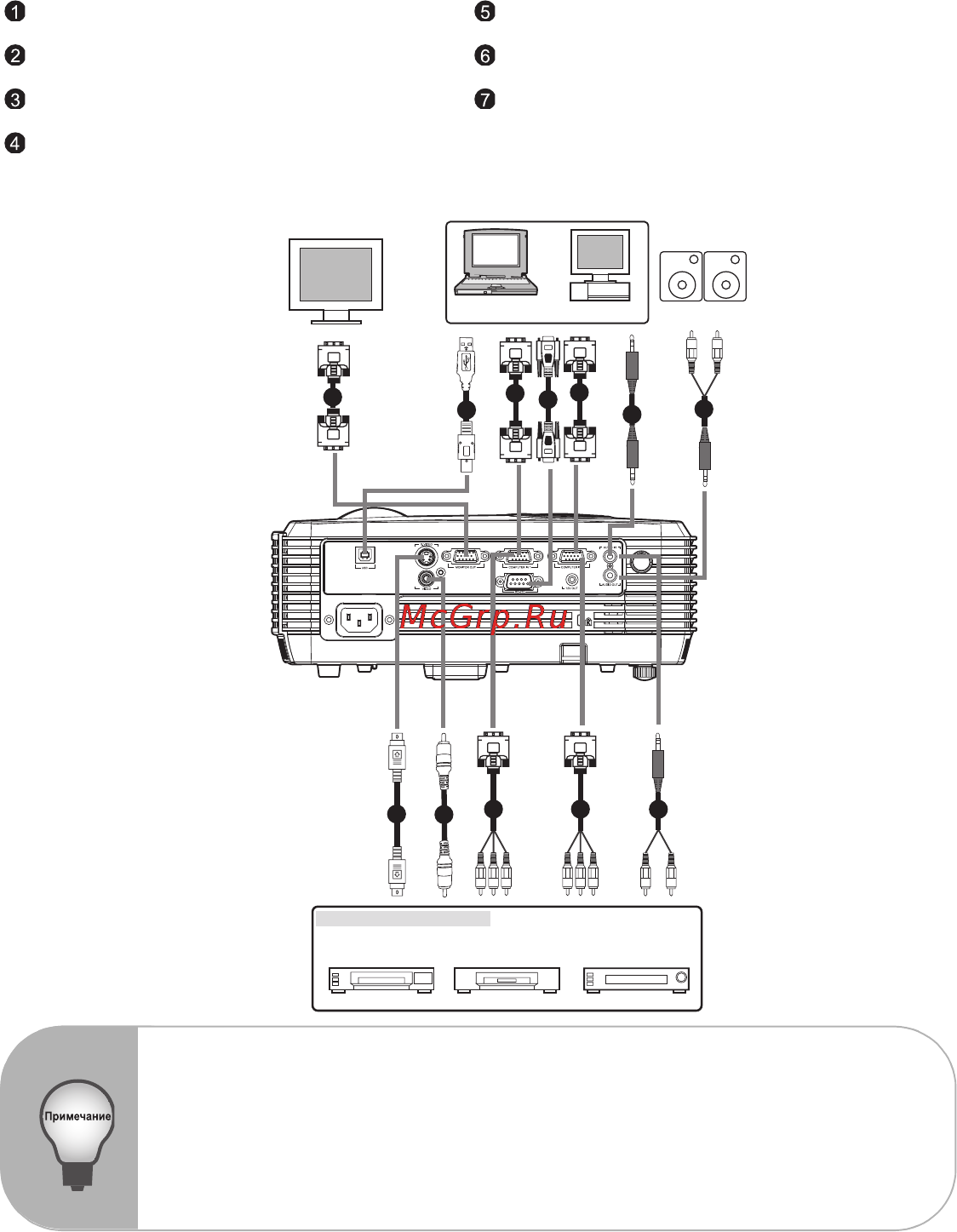 Viewsonic PJD6211 [17/41] Установка