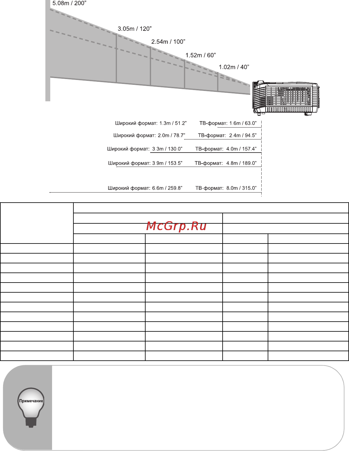 Viewsonic PJD6211 [20/41] Регулировка размера изображения проекции