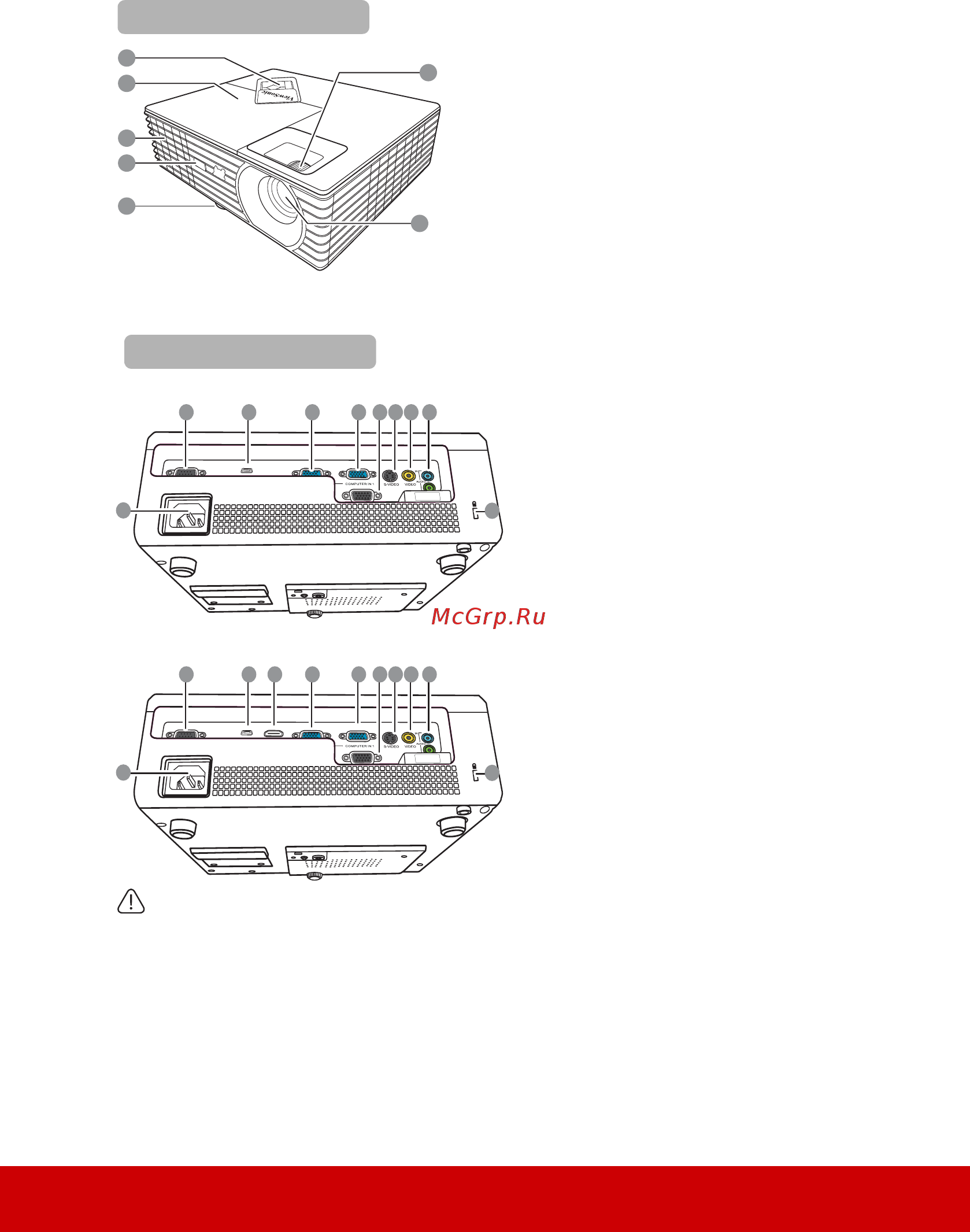 Viewsonic PJD5132 Инструкция по эксплуатации онлайн [12/85] 81473