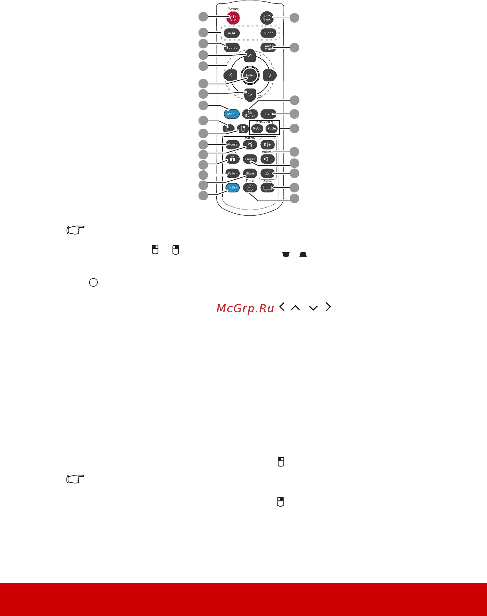 Viewsonic PJD5132 Инструкция по эксплуатации онлайн [14/85] 81473