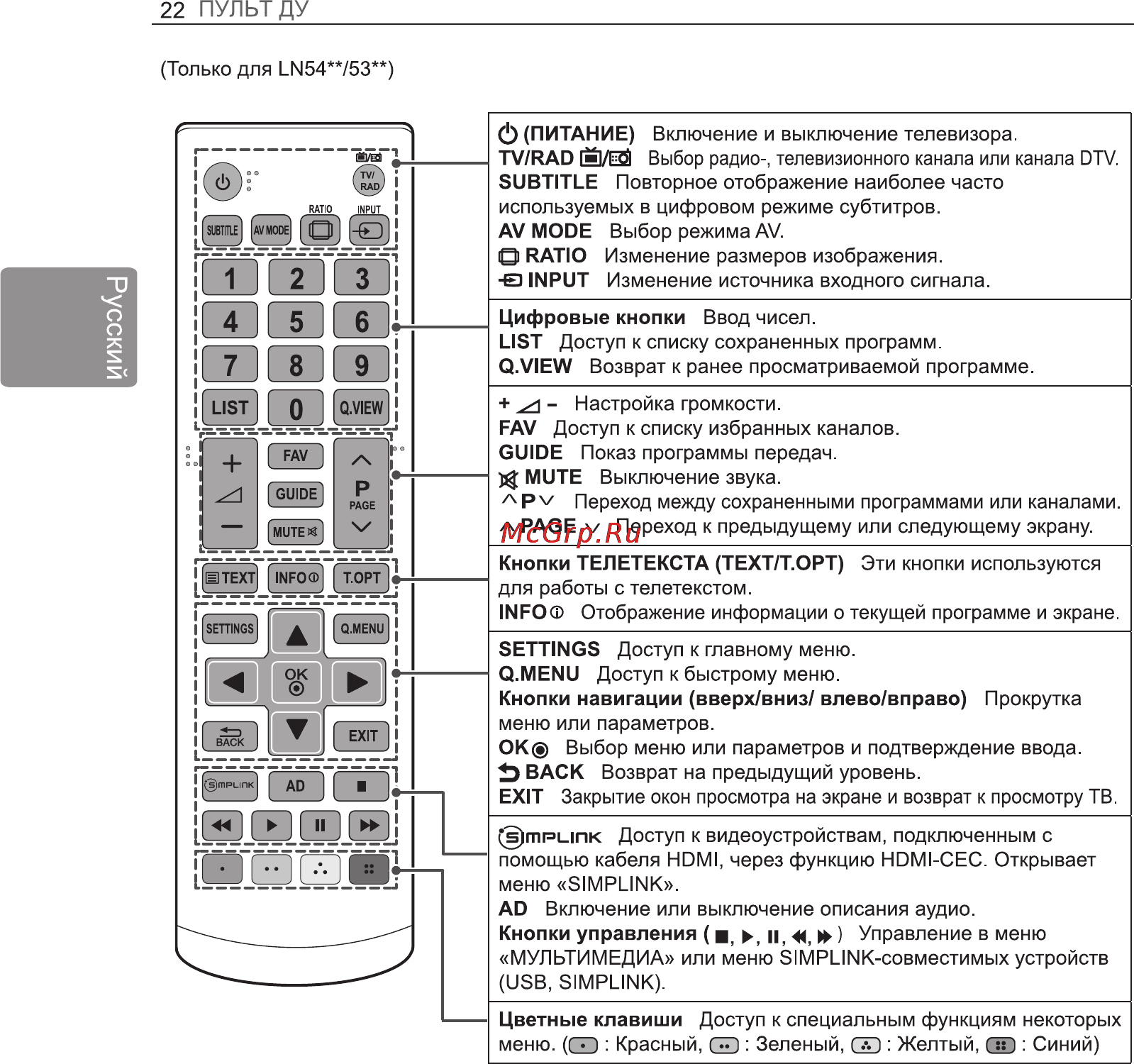LG 47LN540V Инструкция по эксплуатации онлайн [26/37] 81418