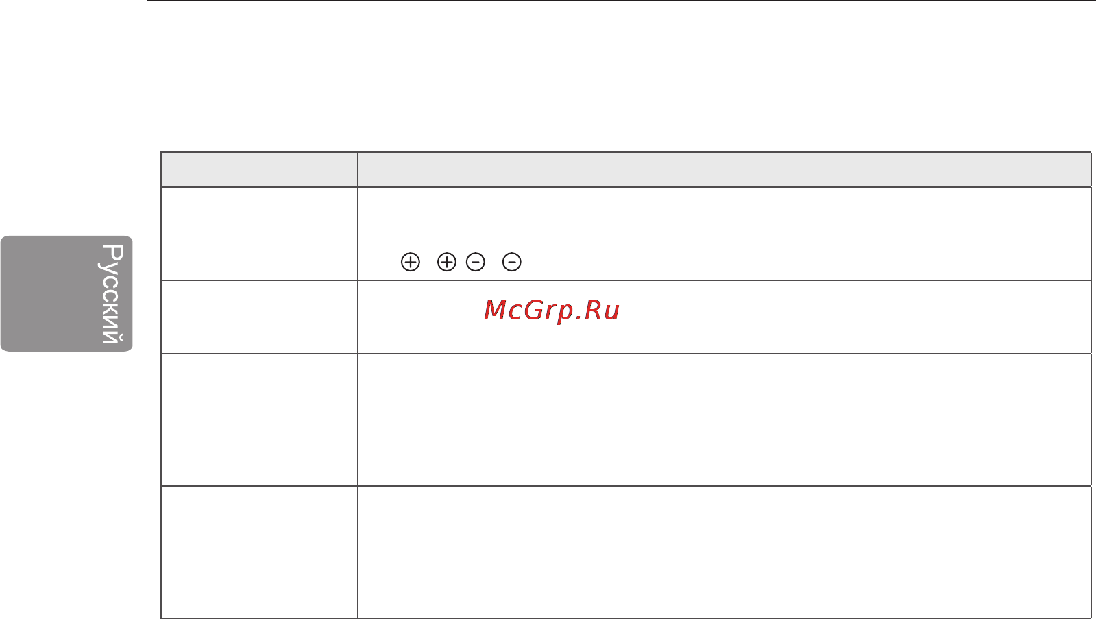 LG 47LN540V [30/37] Устранение неисправностей настройка внешнего устройства управления