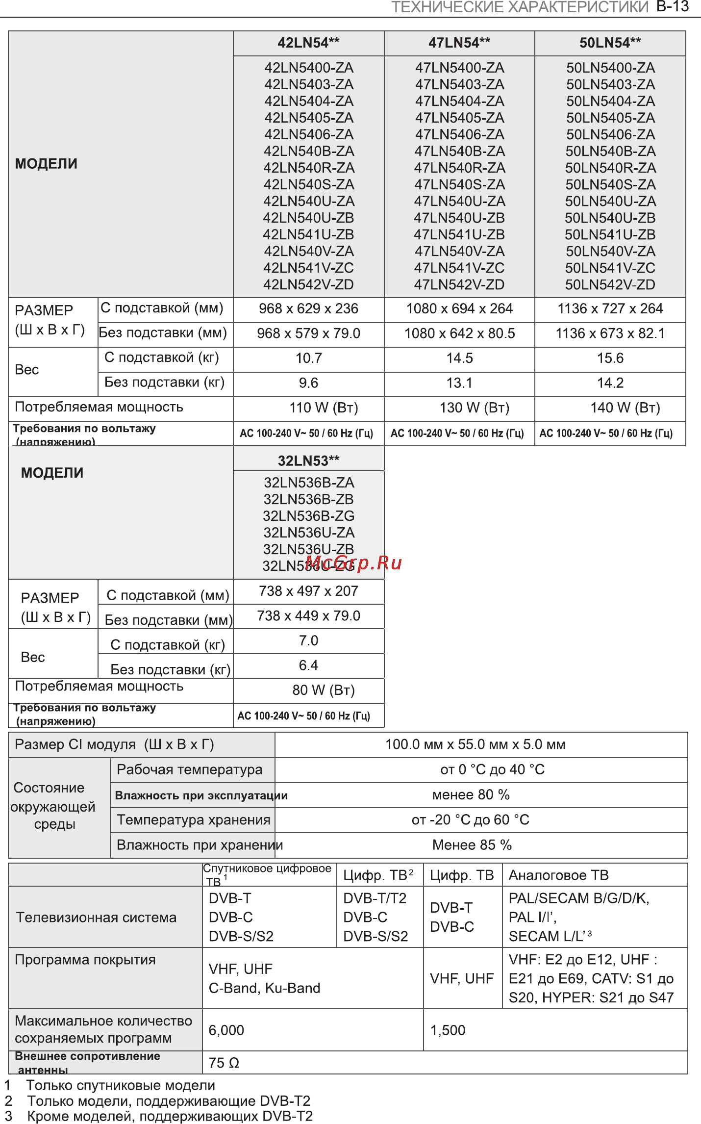 LG 47LN540V Инструкция по эксплуатации онлайн [34/37] 81418