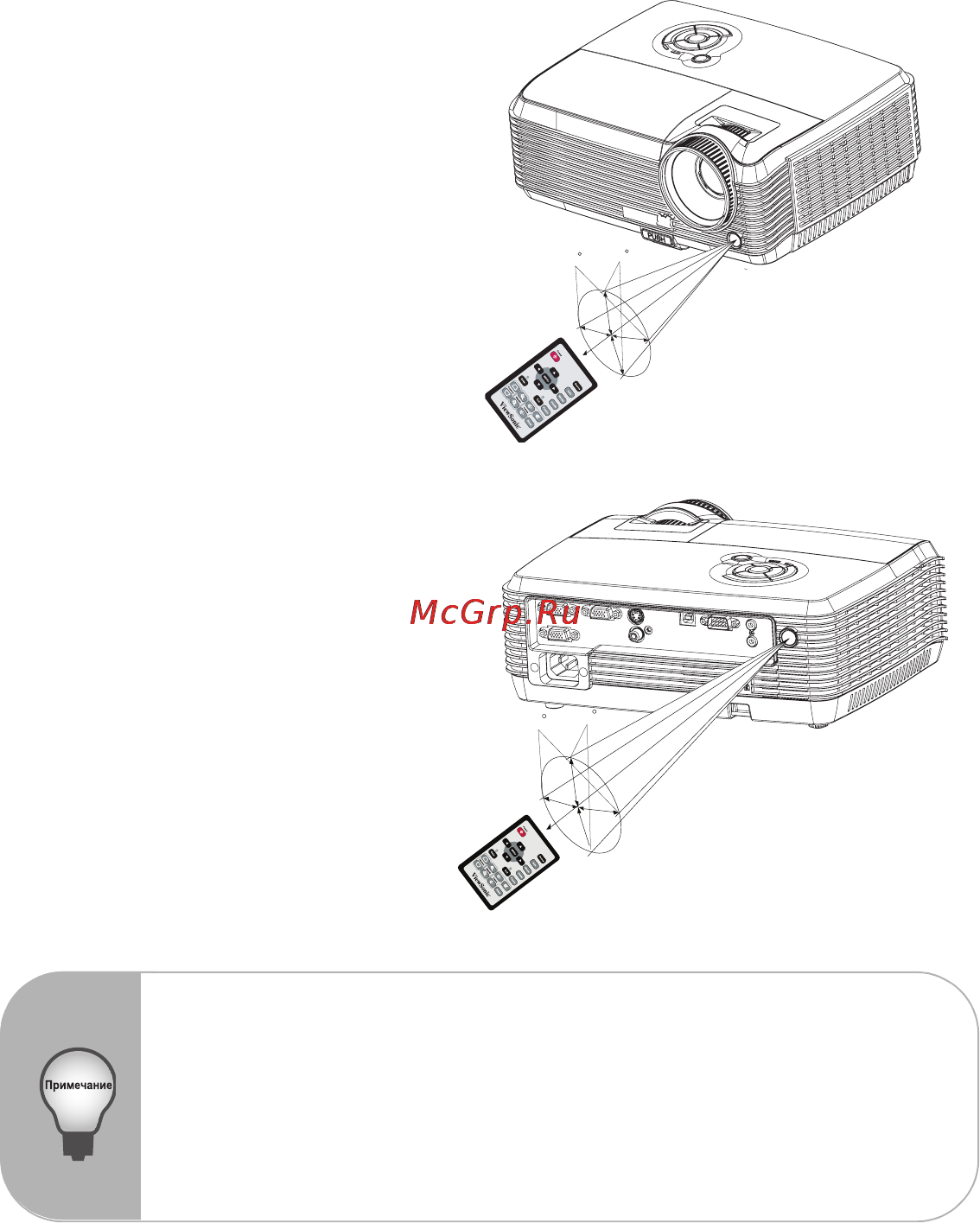 Viewsonic PJD6211P [15/40] Использование пульта дистанционного управления