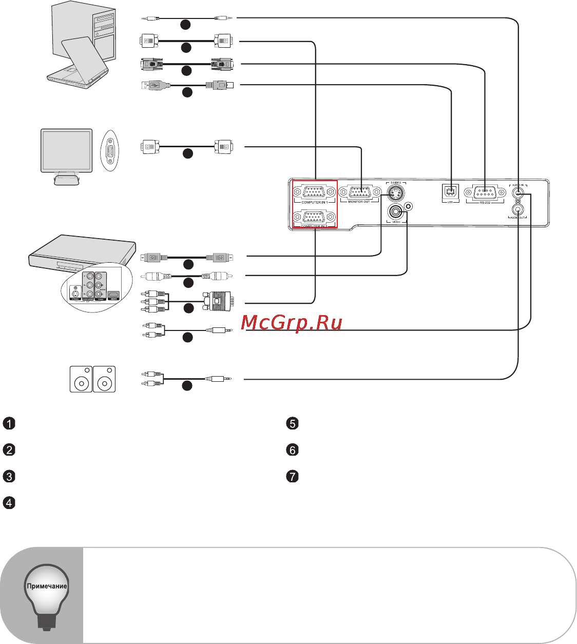 Viewsonic PJD6211P [16/40] Установка