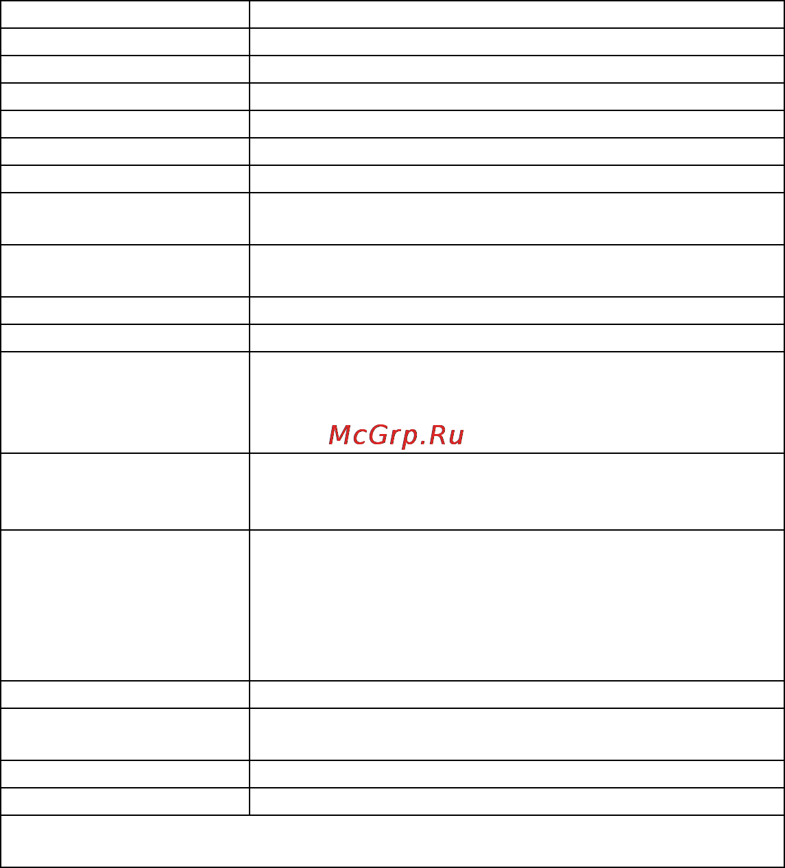 Viewsonic PJD6211P [29/40] Технические характеристики