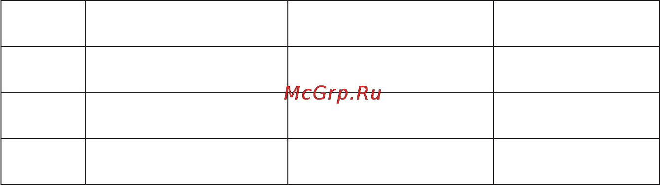 Viewsonic PJD6211P [37/40] Служба поддержки