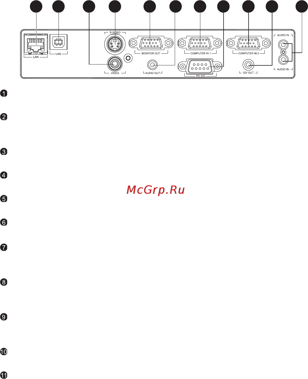Viewsonic PJD6221 [13/57] Порты подключения