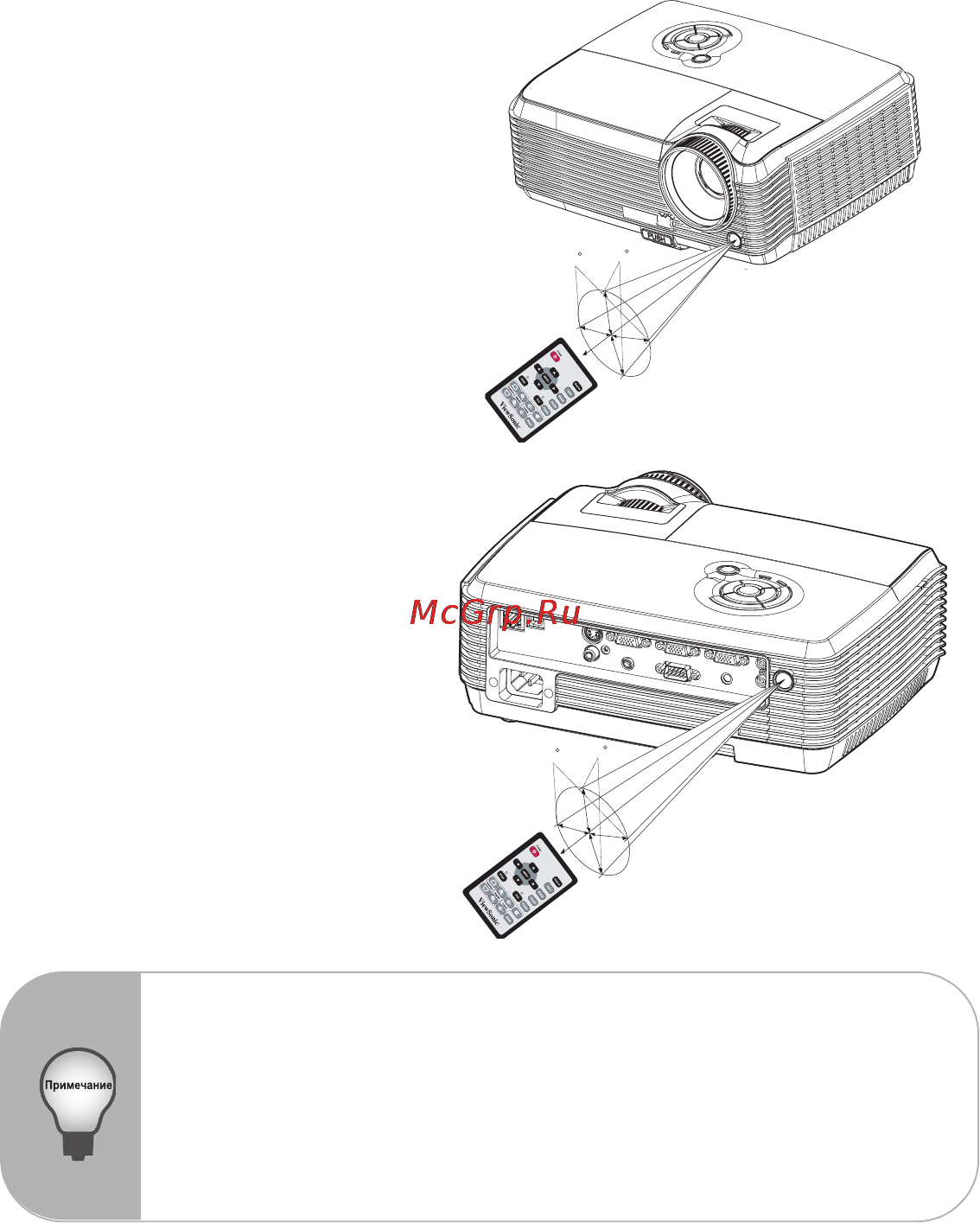Viewsonic PJD6221 [16/57] Использование пульта дистанционного управления