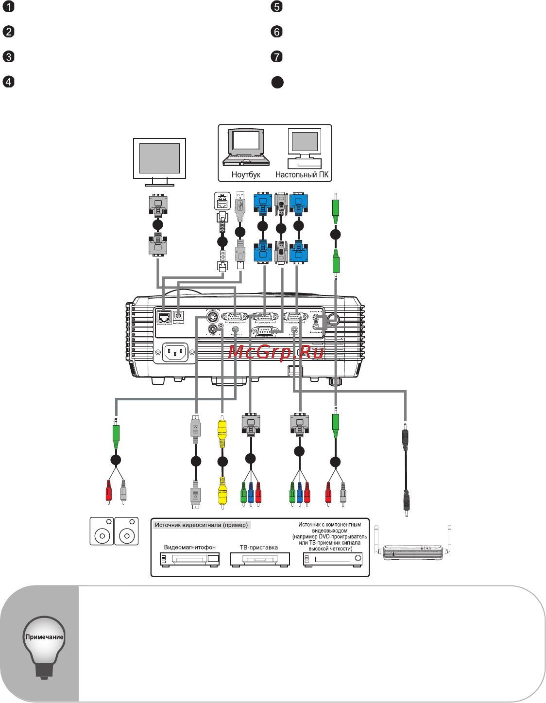 Viewsonic PJD6221 [17/57] Установка