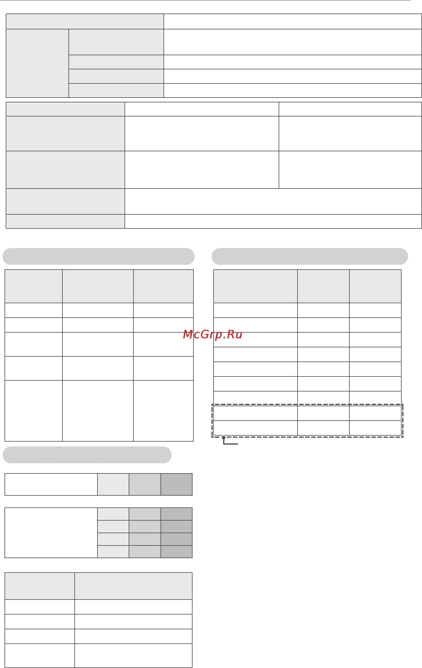 LG 42LA667V [115/120] Технические характеристики