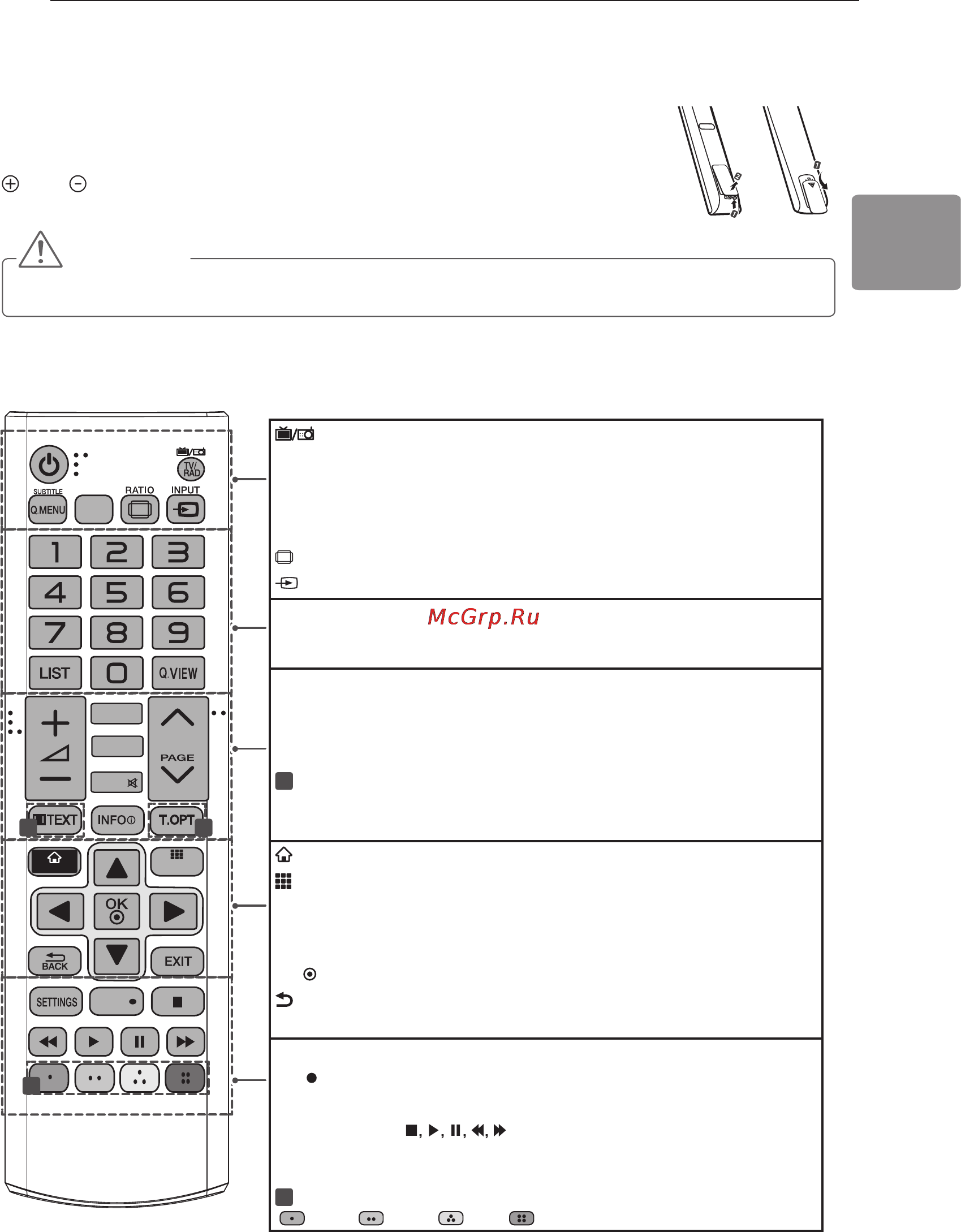 LG 55LA691V [59/120] Қашықтан басқару құралы