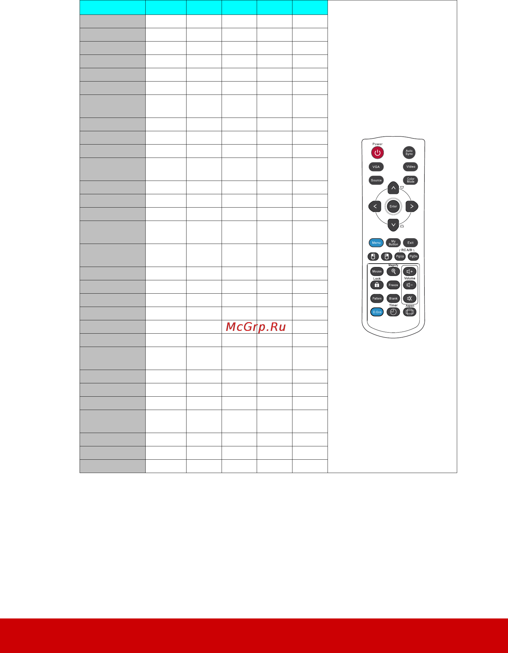 Viewsonic VT4250LED [80/91] 1 2 3 4
