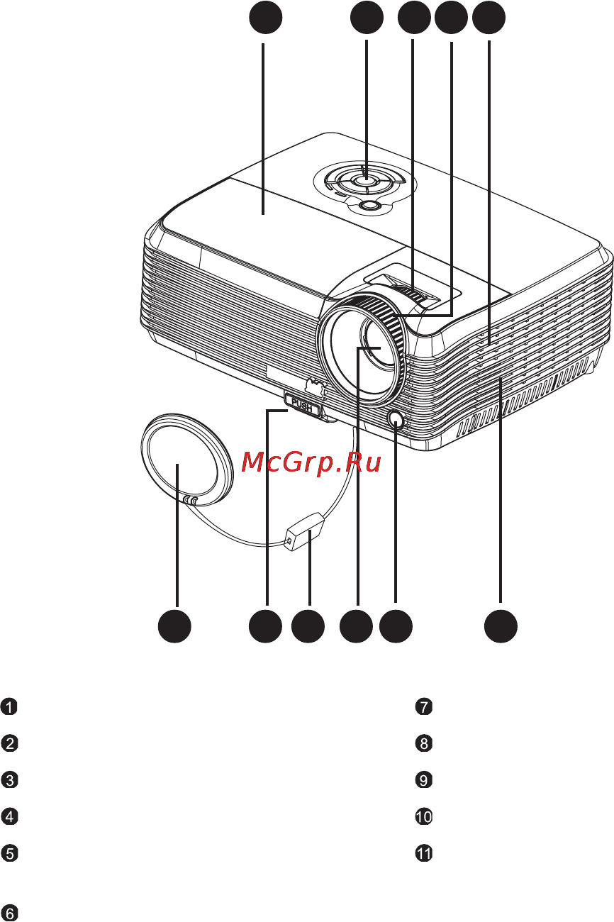Viewsonic PJD6251 [10/57] Îáùèé âèä ï²îåêòî²à